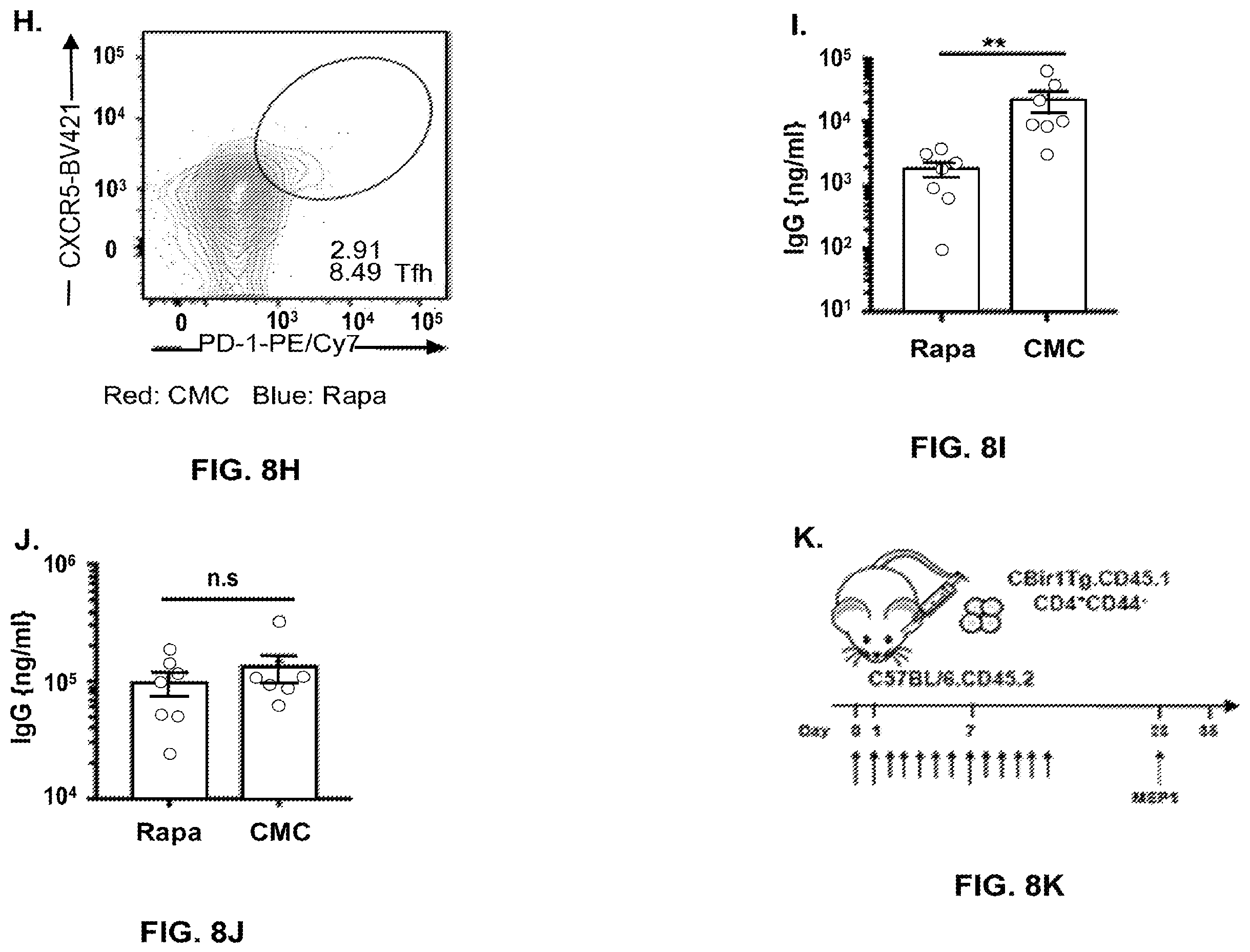 Patent US12350317 Figure 18 – Immunotherapy for the treatment and prevention of inflammatory bowel disease