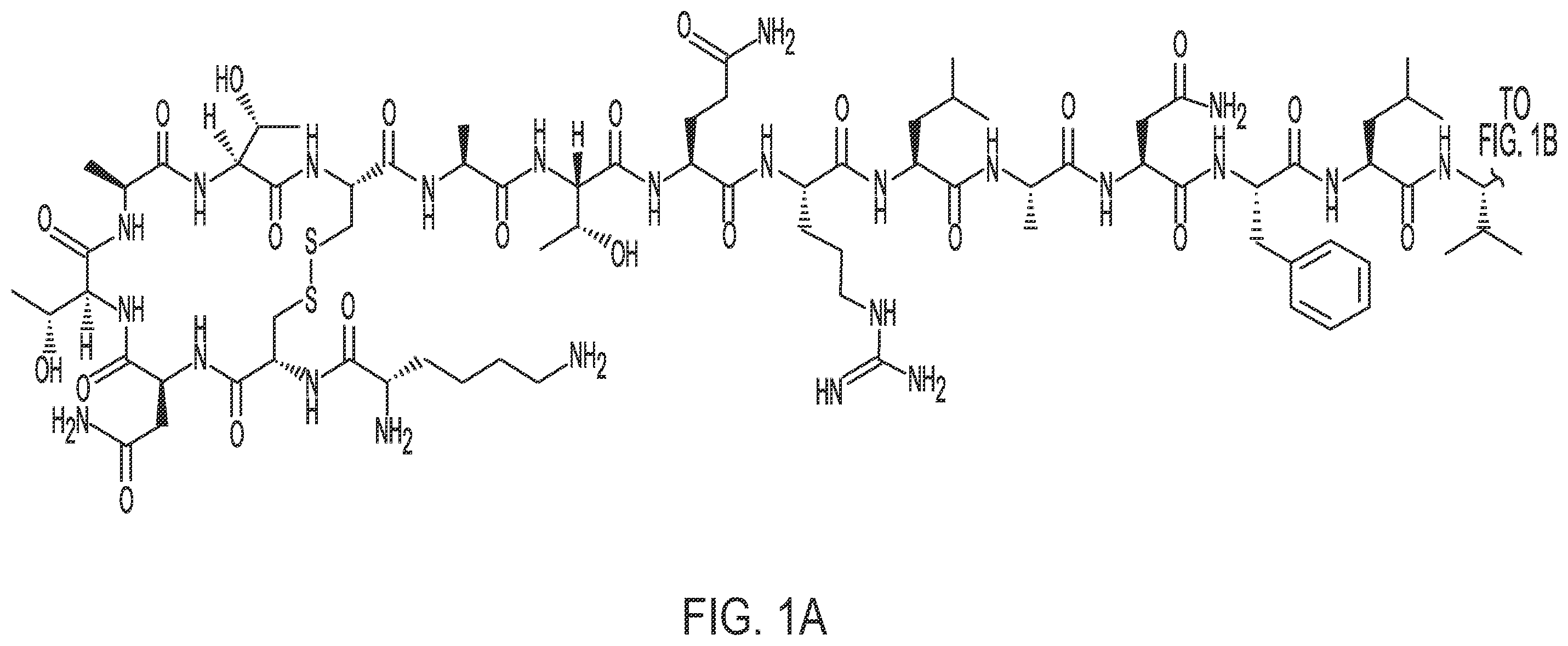 Patent US12350320 Figure 1 – Compositions comprising pharmaceutically acceptable salts of glucagon-like peptide-1 analogs and pharmaceutically acceptable salts of amylin analogs, and uses thereof
