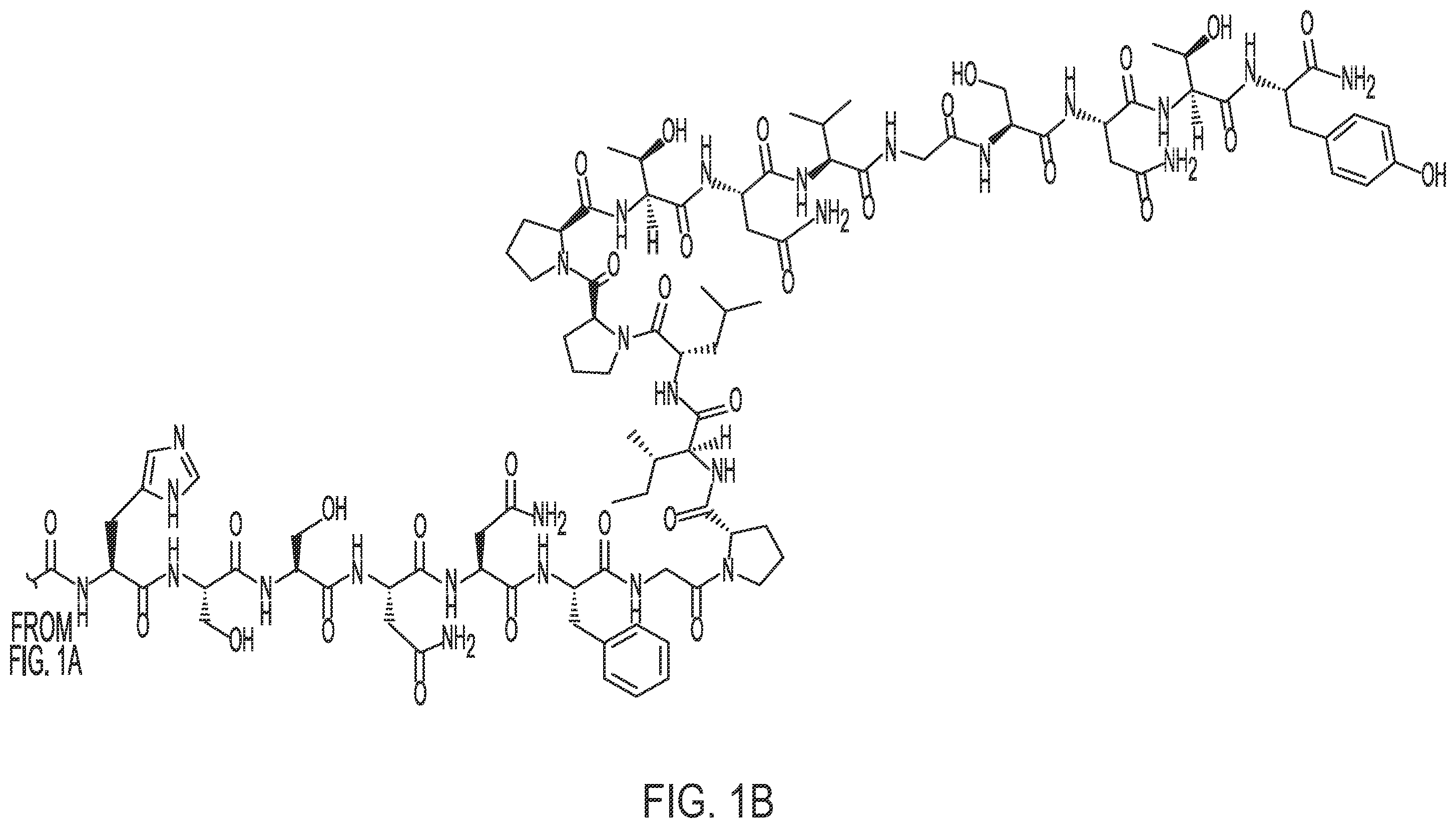 Patent US12350320 Figure 2 – Compositions comprising pharmaceutically acceptable salts of glucagon-like peptide-1 analogs and pharmaceutically acceptable salts of amylin analogs, and uses thereof
