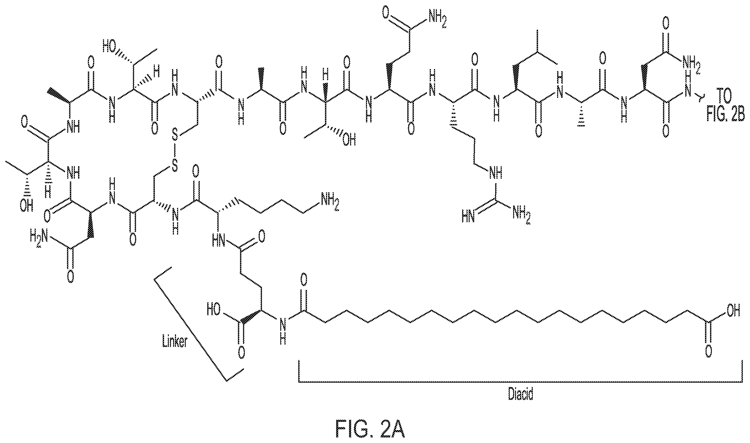 Patent US12350320 Figure 3 – Compositions comprising pharmaceutically acceptable salts of glucagon-like peptide-1 analogs and pharmaceutically acceptable salts of amylin analogs, and uses thereof