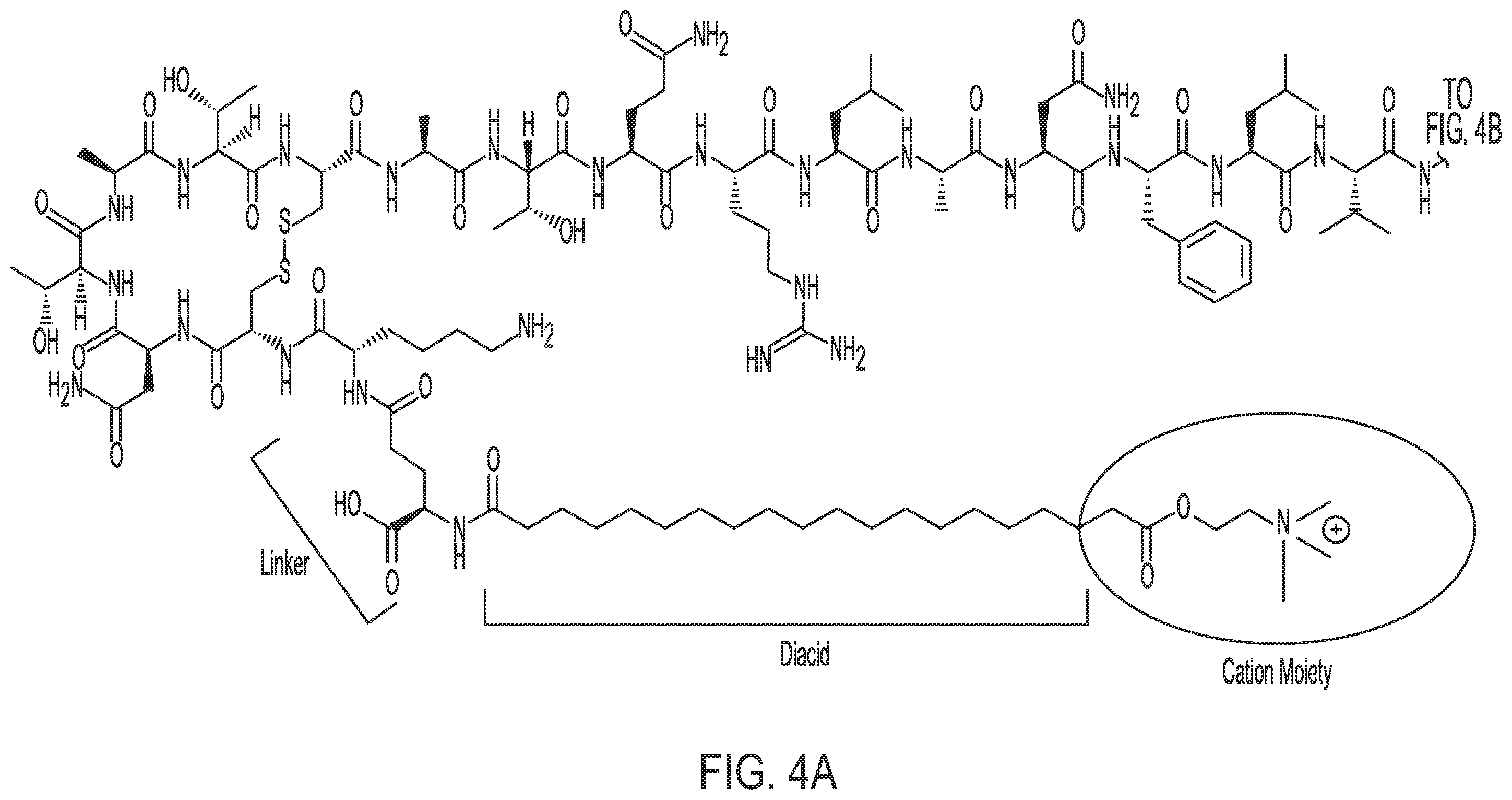Patent US12350320 Figure 8 – Compositions comprising pharmaceutically acceptable salts of glucagon-like peptide-1 analogs and pharmaceutically acceptable salts of amylin analogs, and uses thereof