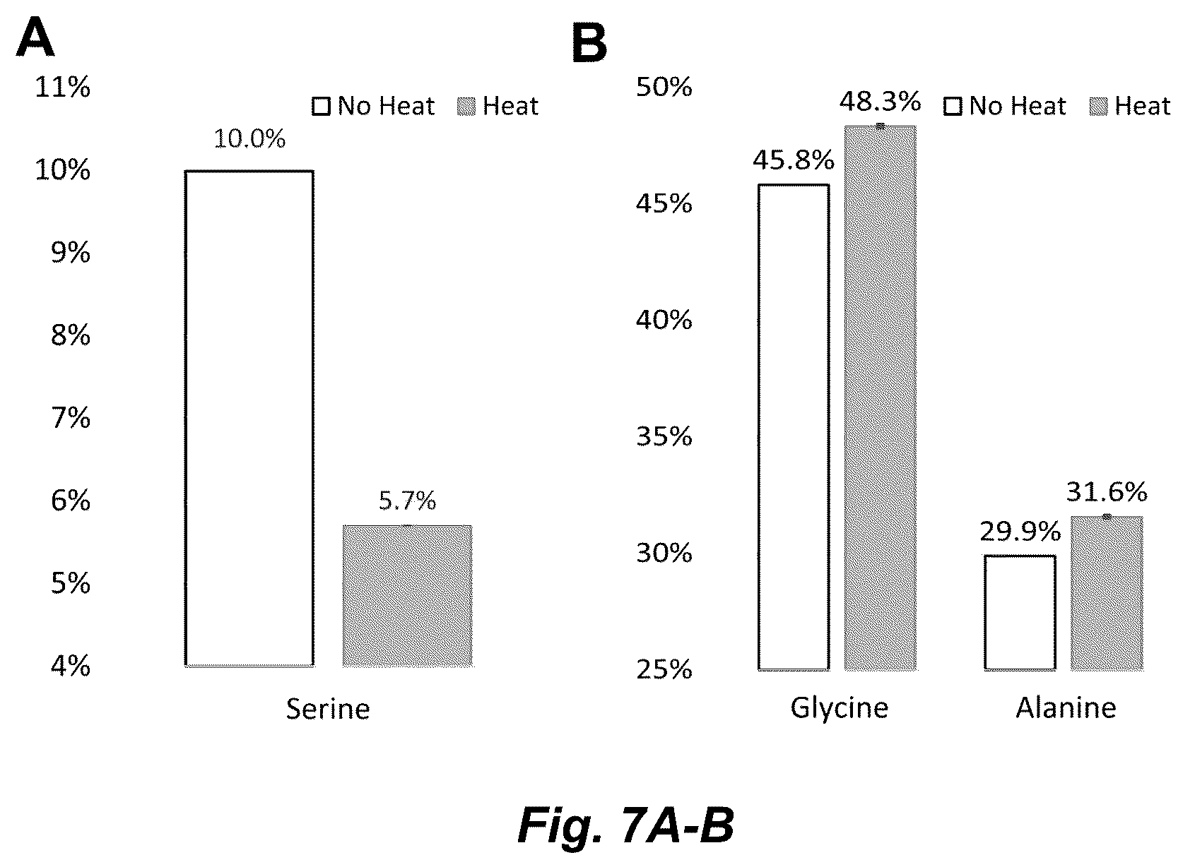 Patent US12350321 Figure 5 – Fibroin-derived protein composition