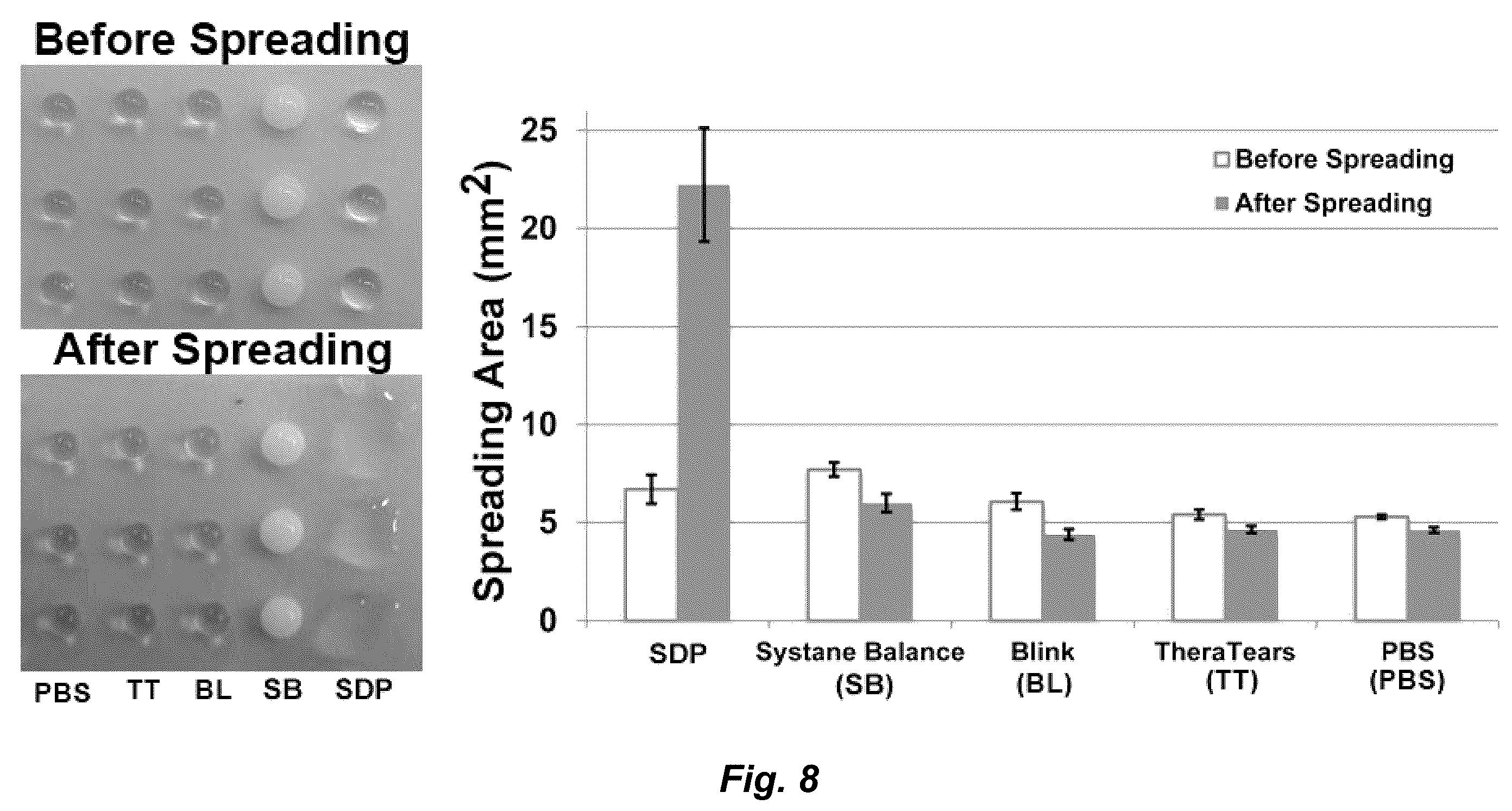 Patent US12350321 Figure 6 – Fibroin-derived protein composition