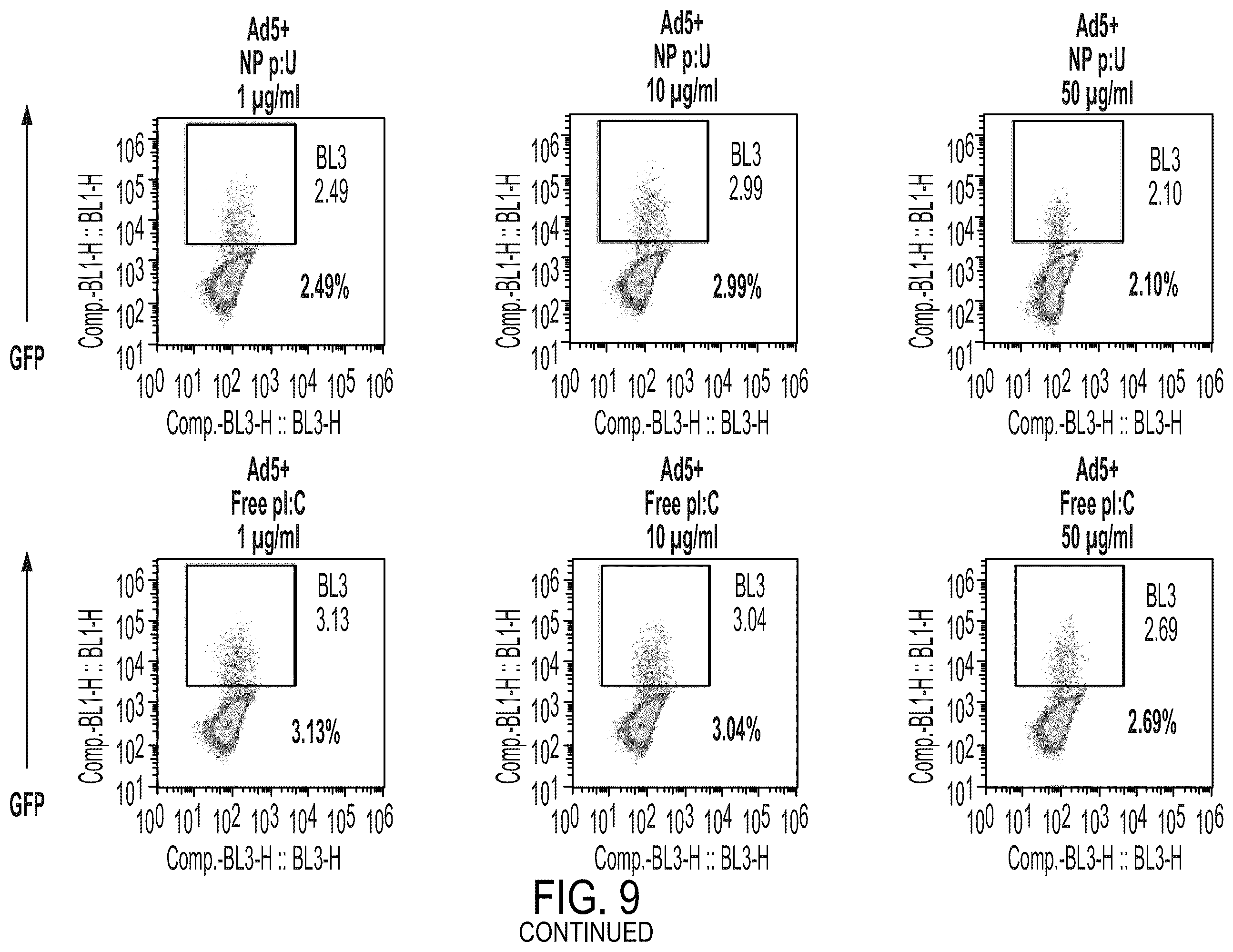 Patent US12350323 Figure 13 – Cellular adjuvants for viral infection