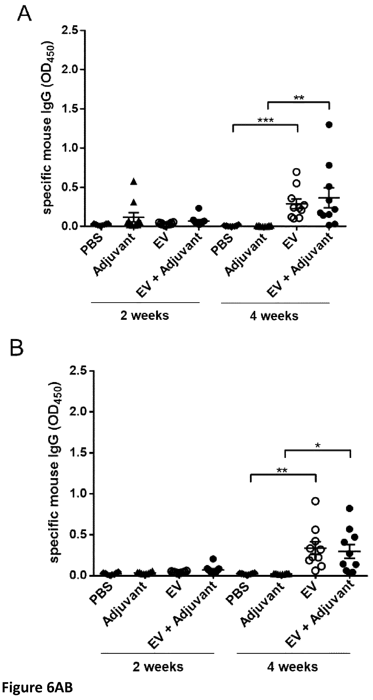 Patent US12350324 Figure 12 – Streptococcal vaccines