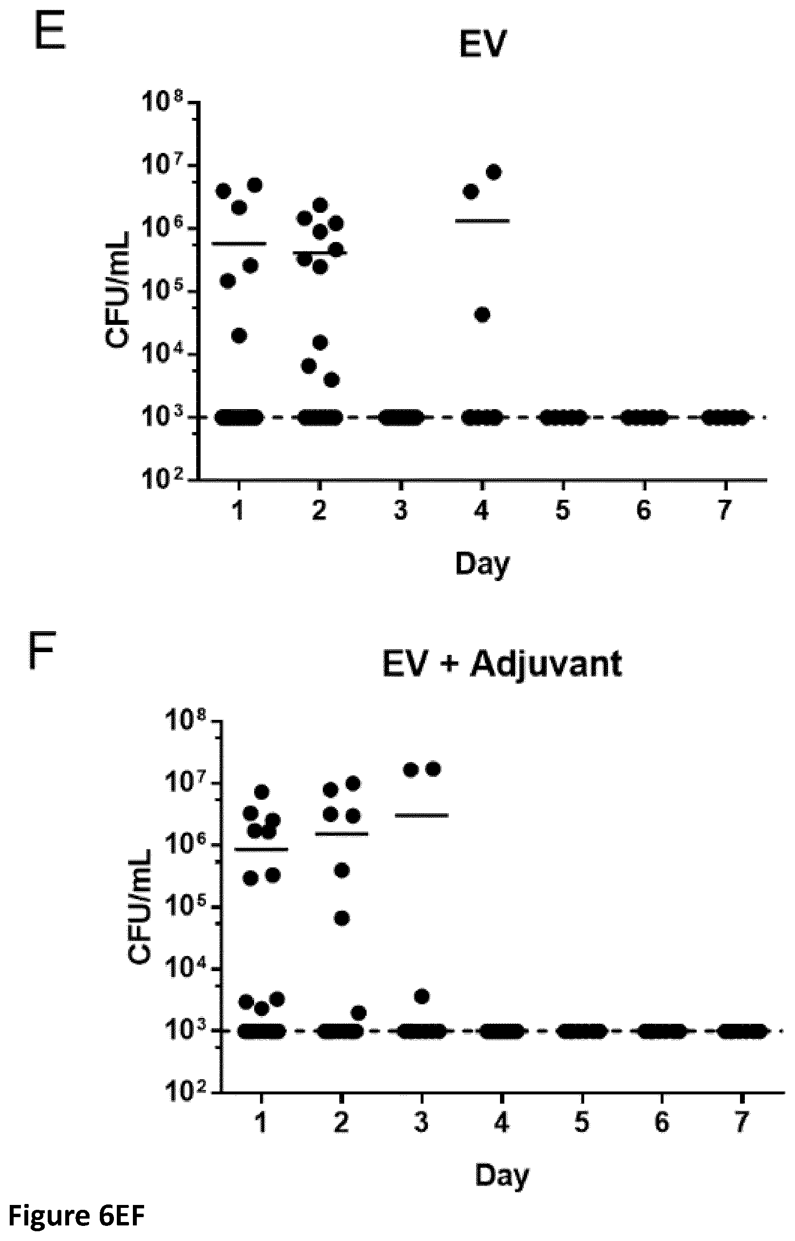 Patent US12350324 Figure 14 – Streptococcal vaccines