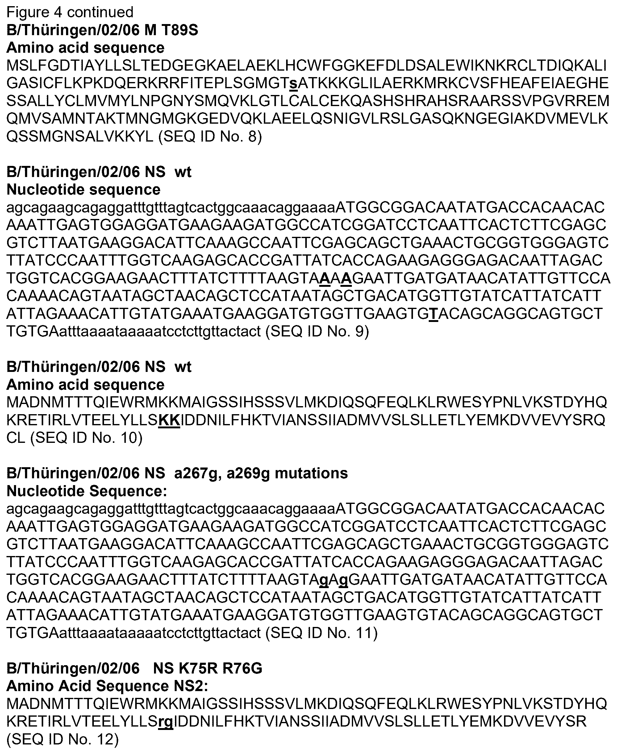 Patent US12350325 Figure 8 – Recombinant high growth rate influenza virus comprising mutations in M1, NS2, and PB2