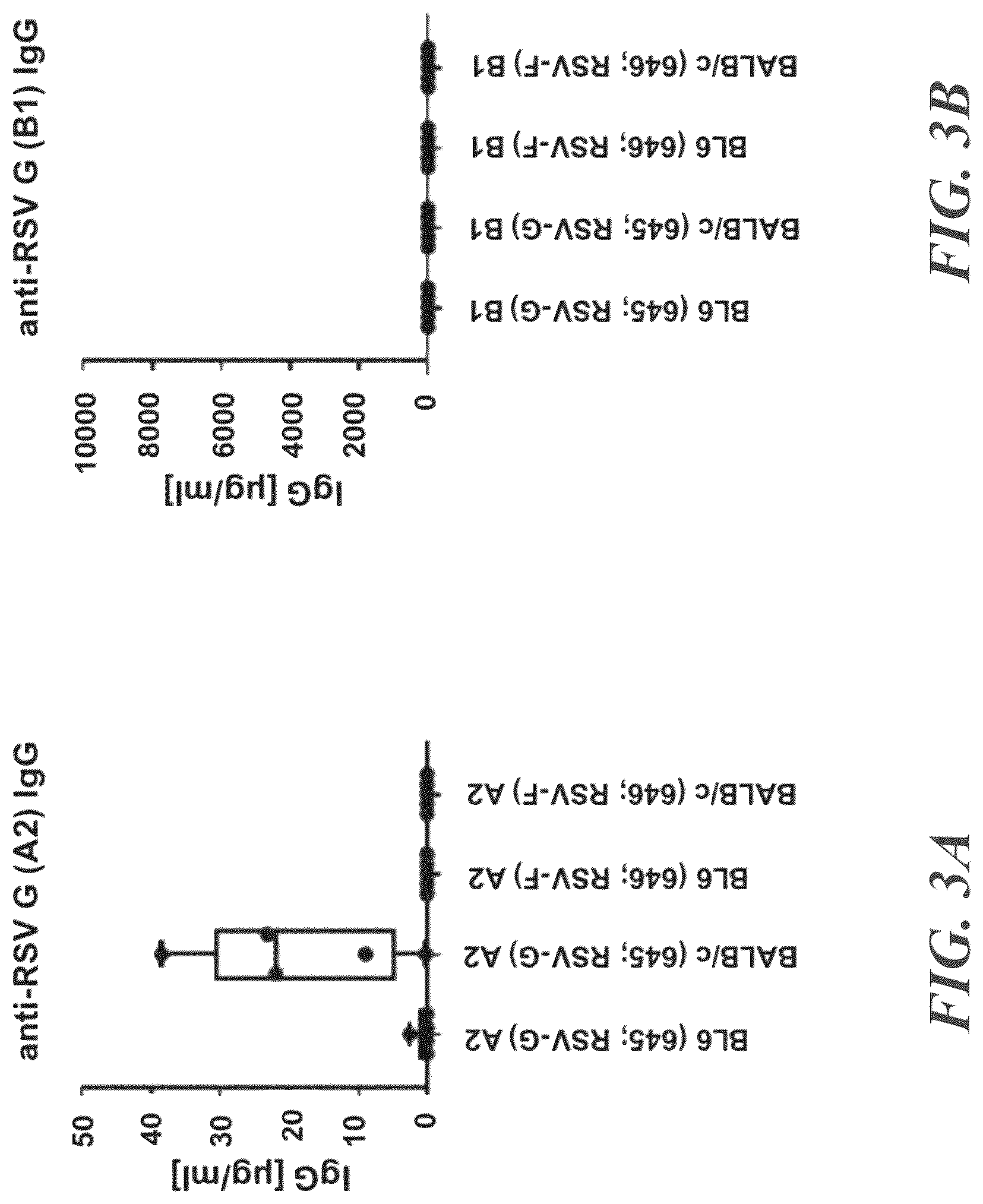 Patent US12350329 Figure 4 – RNA vaccines against infectious diseases
