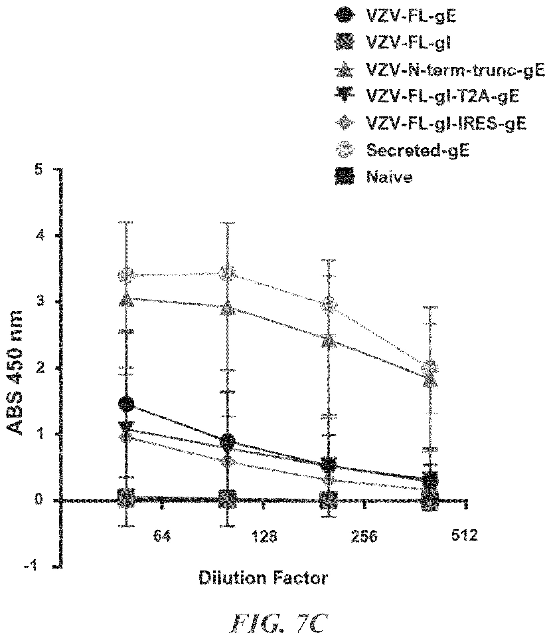 Patent US12350329 Figure 12 – RNA vaccines against infectious diseases