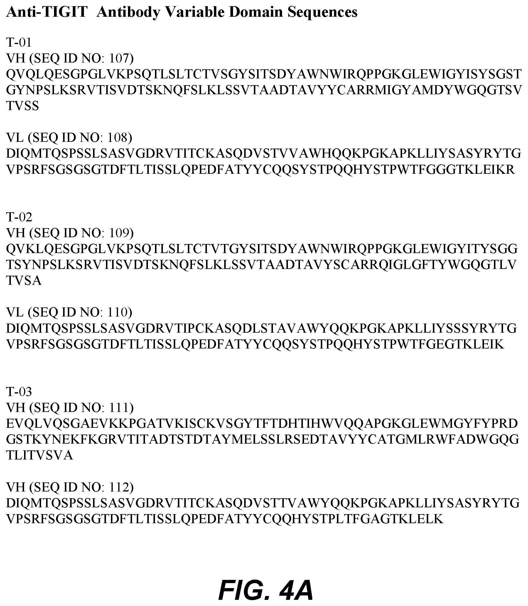 Patent US12350333 Figure 6 – Checkpoint regulator antagonists