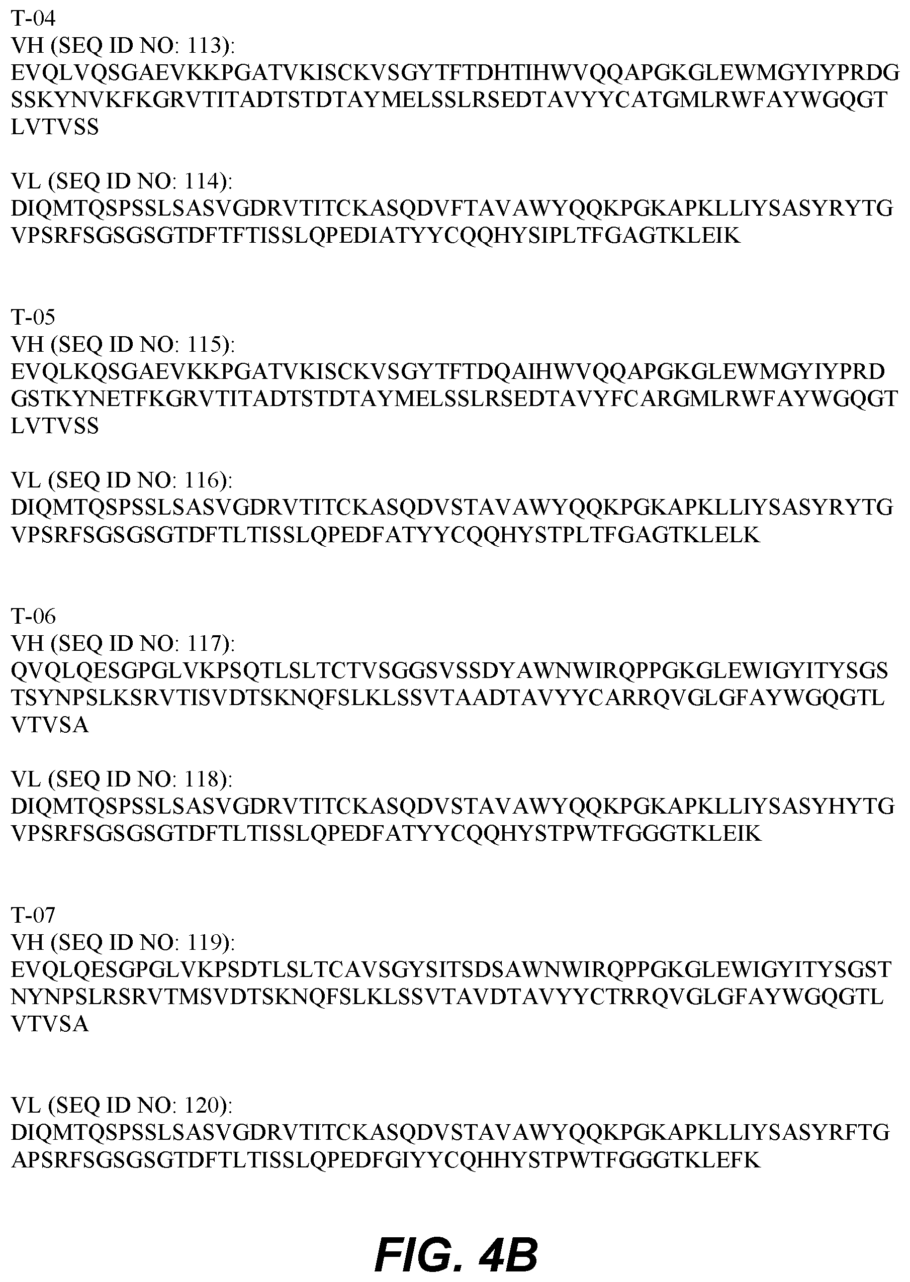 Patent US12350333 Figure 7 – Checkpoint regulator antagonists