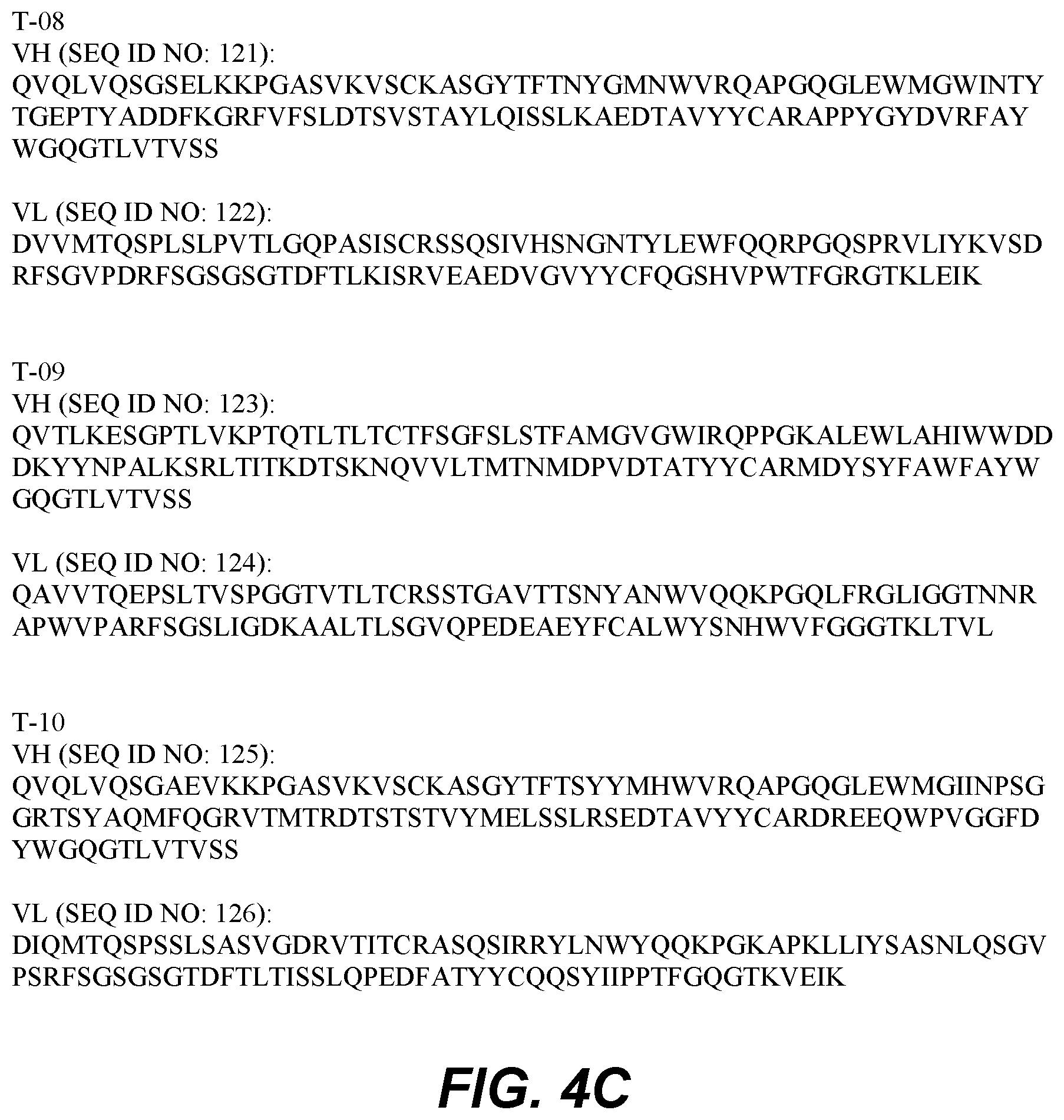 Patent US12350333 Figure 8 – Checkpoint regulator antagonists