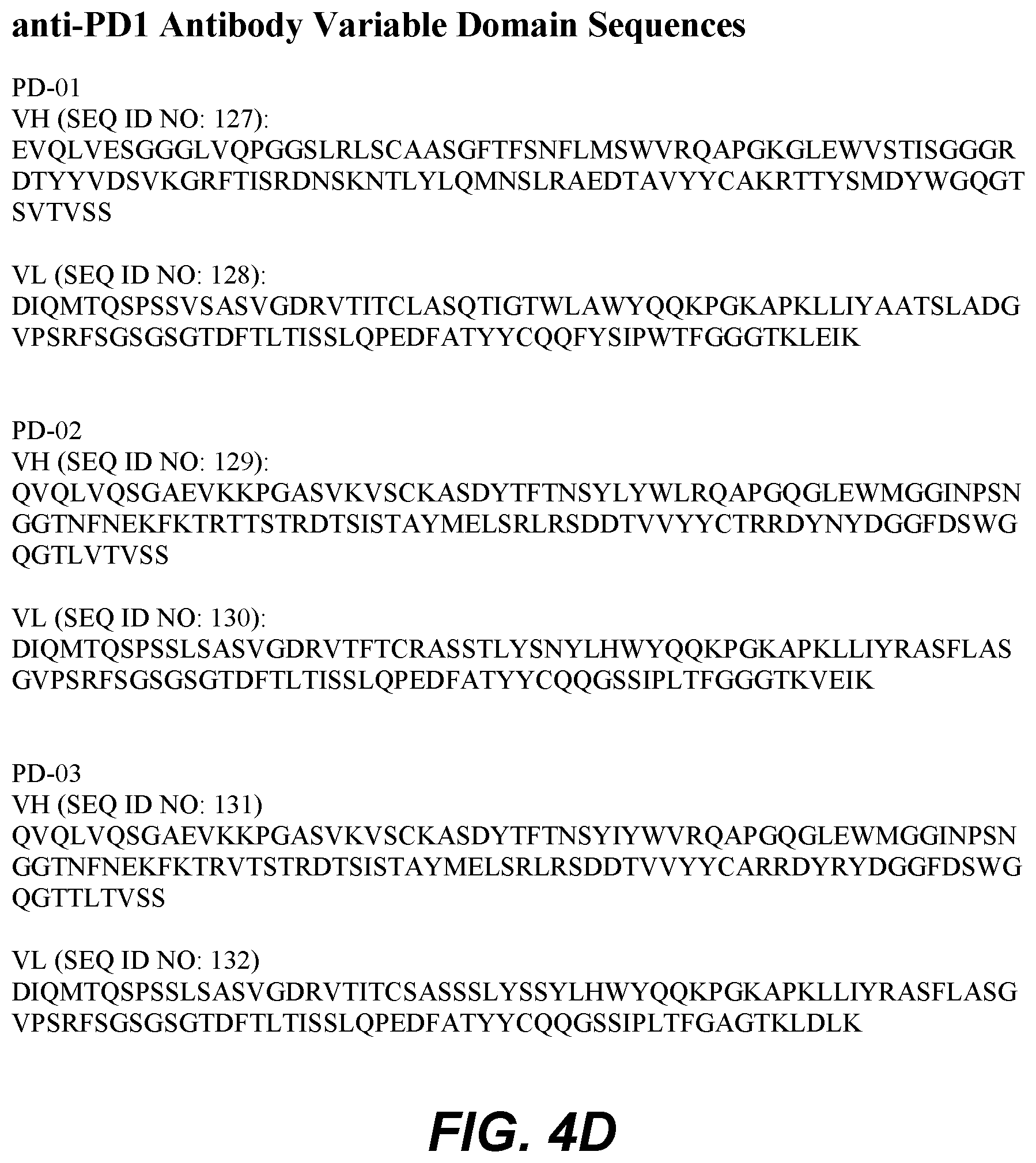 Patent US12350333 Figure 9 – Checkpoint regulator antagonists
