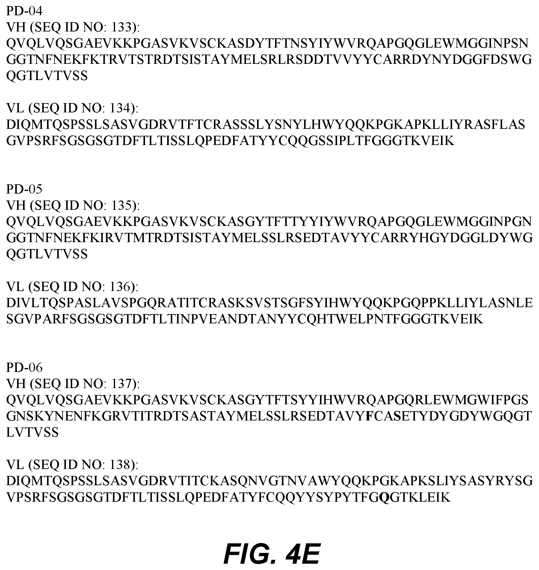 Patent US12350333 Figure 10 – Checkpoint regulator antagonists