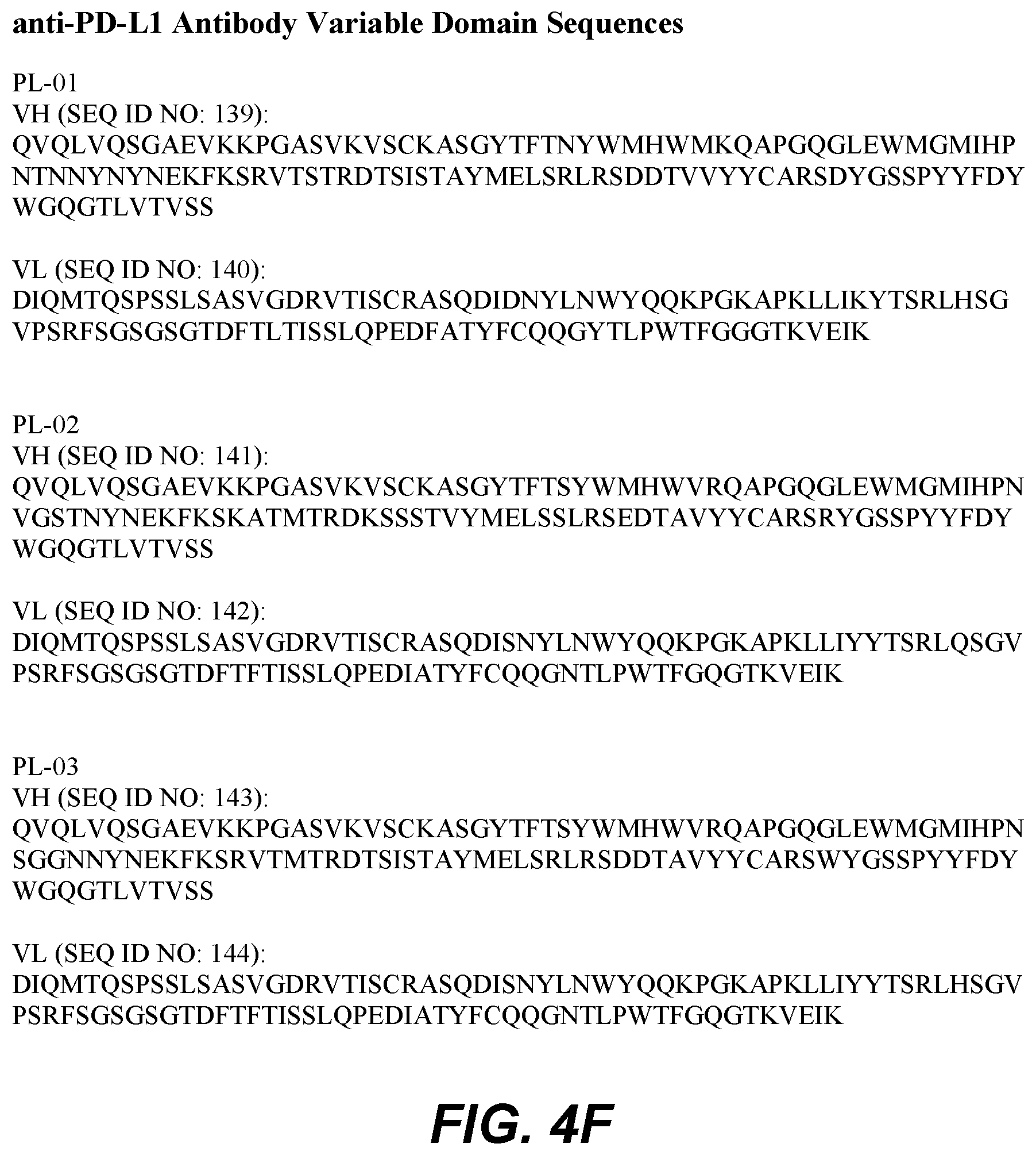 Patent US12350333 Figure 11 – Checkpoint regulator antagonists