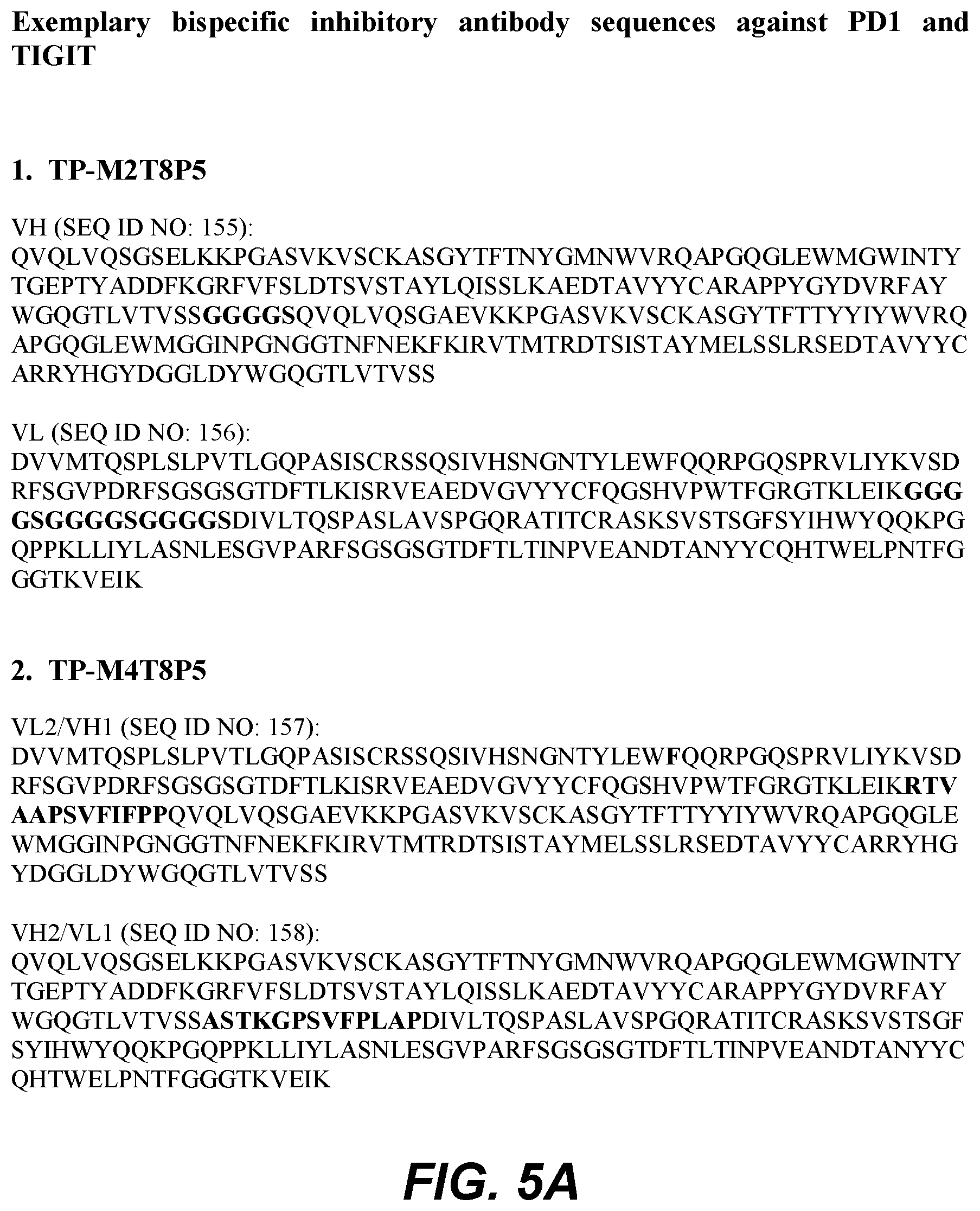 Patent US12350333 Figure 14 – Checkpoint regulator antagonists