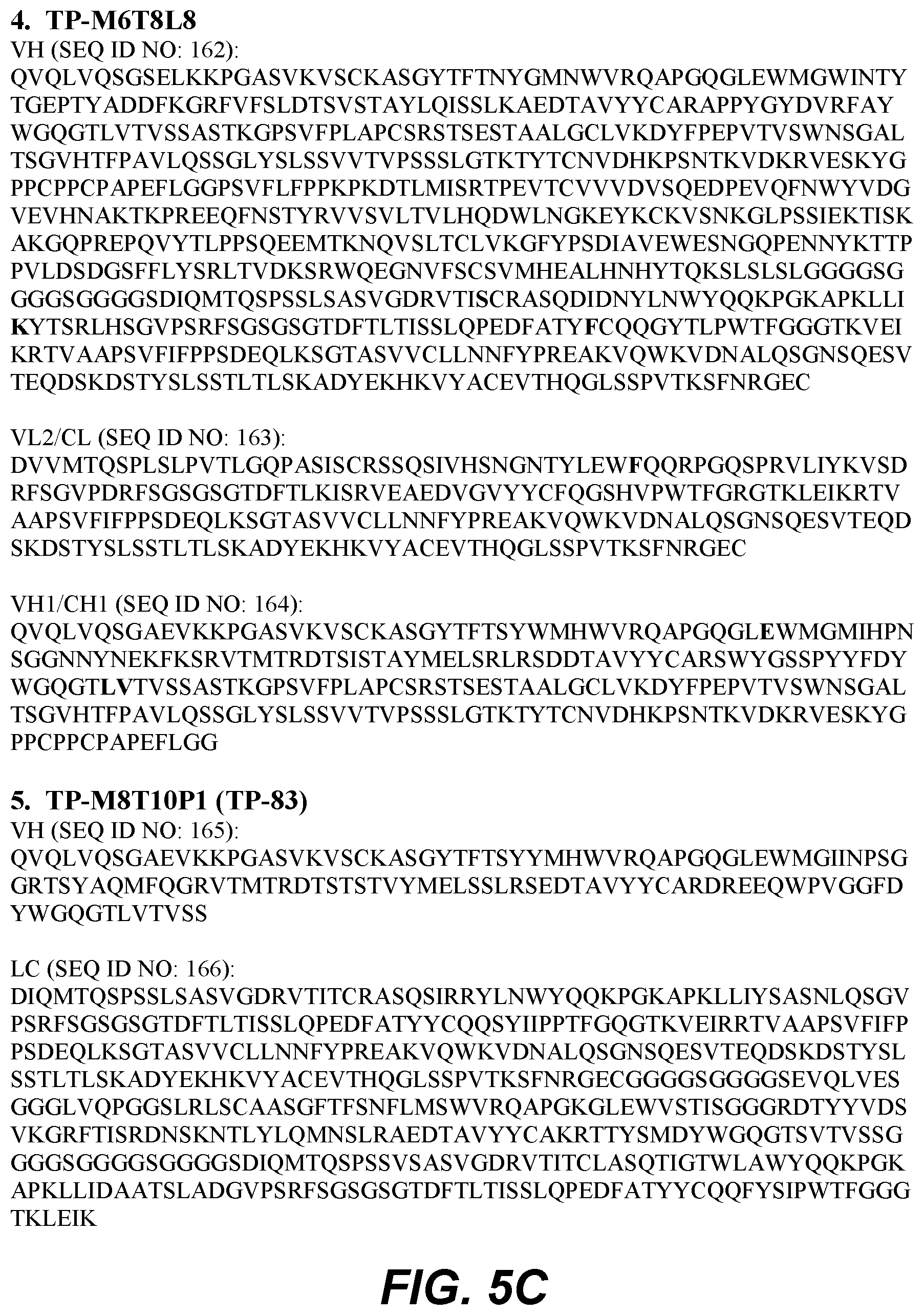 Patent US12350333 Figure 16 – Checkpoint regulator antagonists