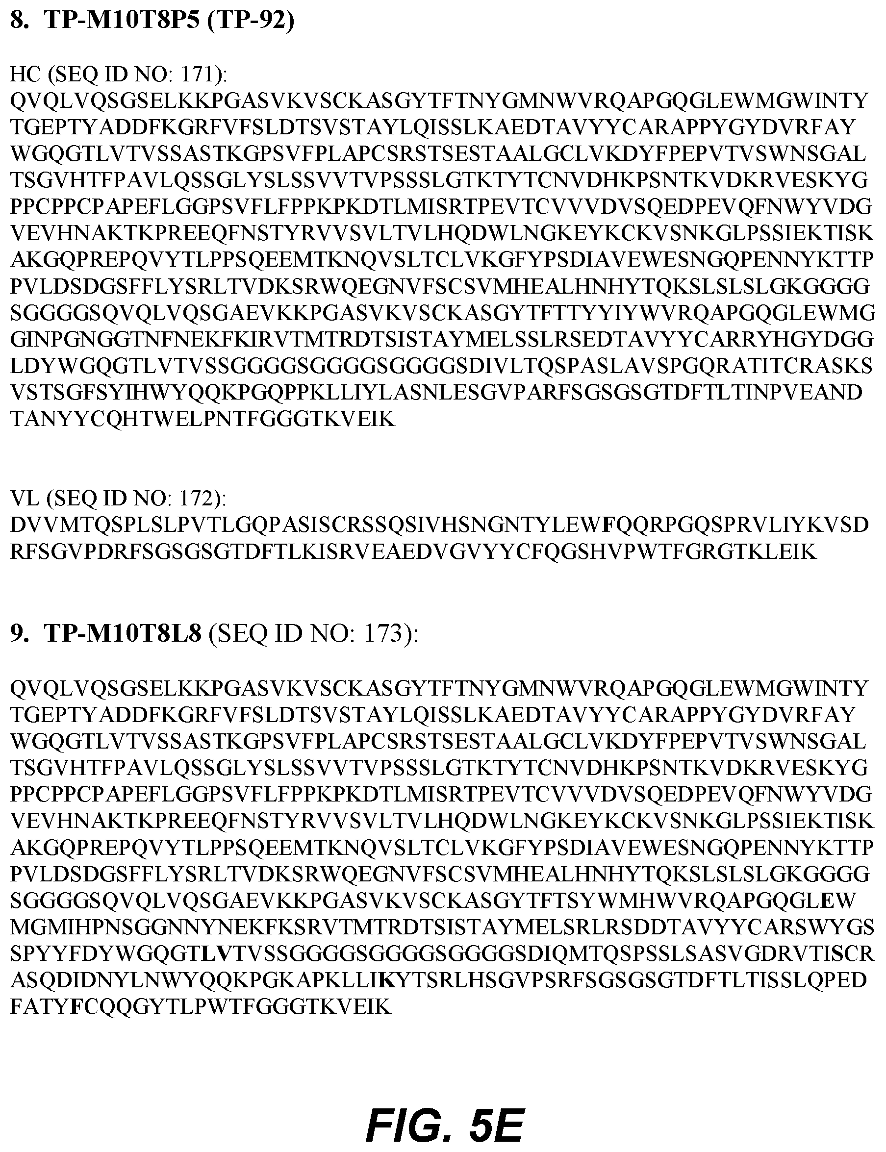 Patent US12350333 Figure 18 – Checkpoint regulator antagonists