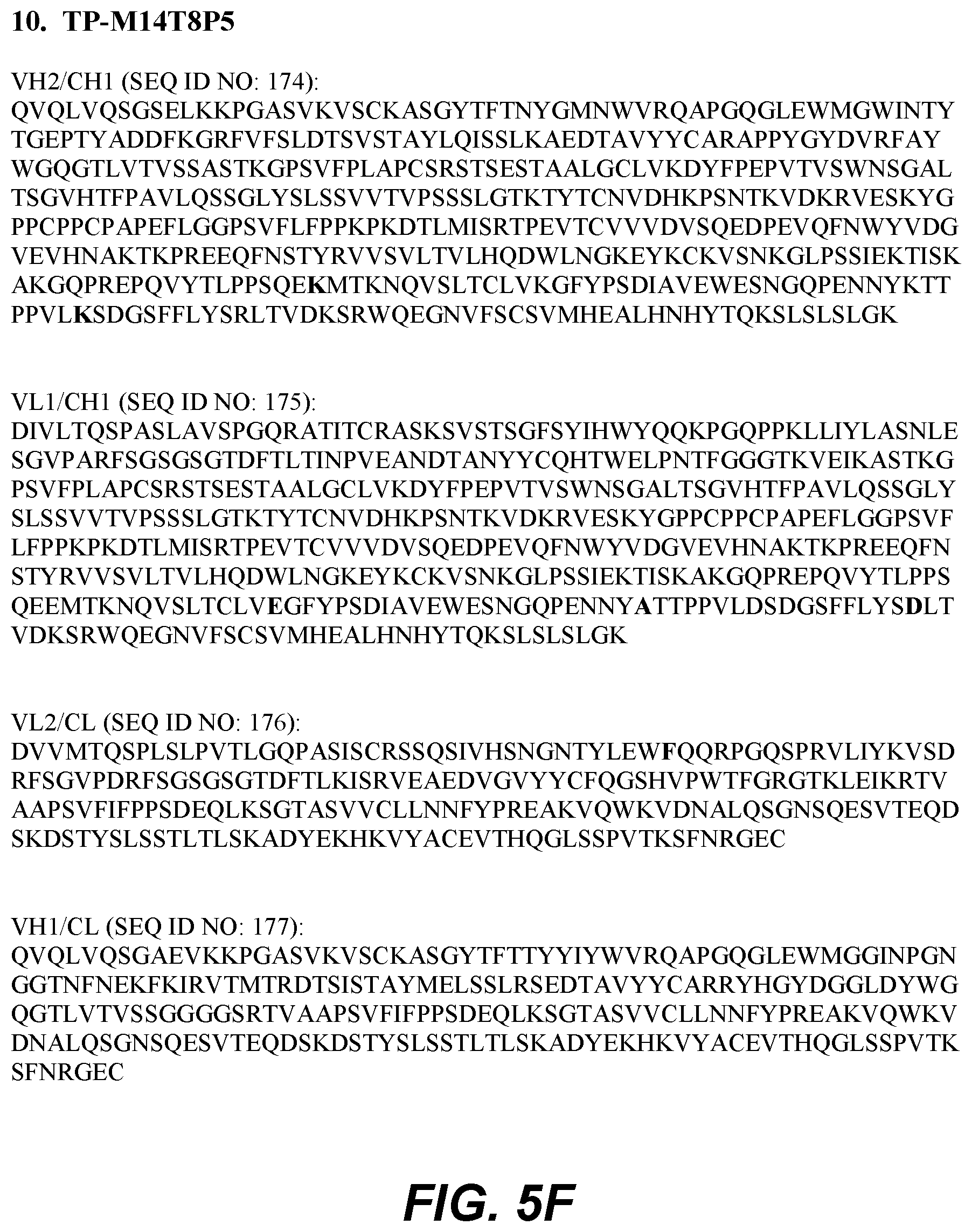 Patent US12350333 Figure 19 – Checkpoint regulator antagonists