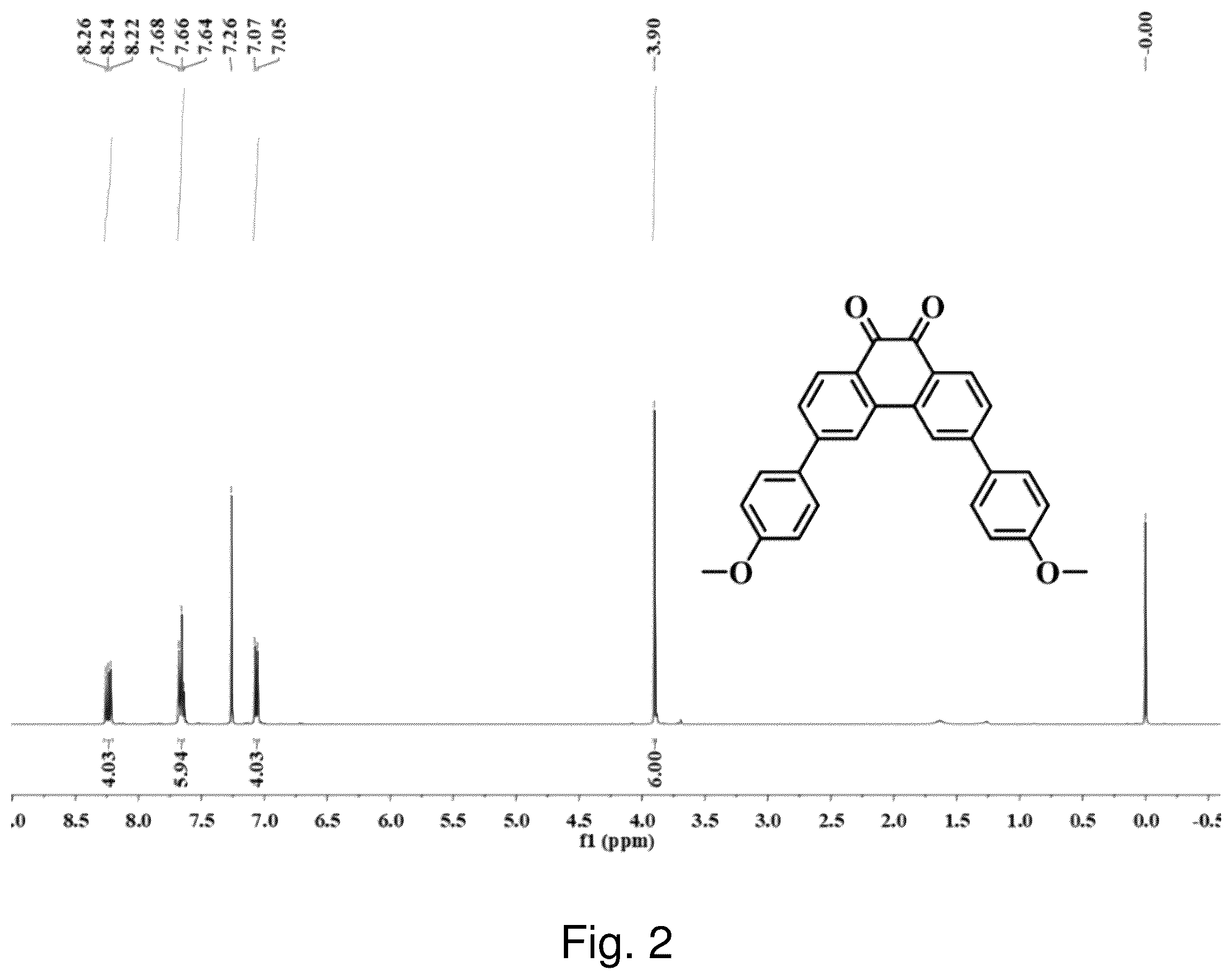 Patent US12350336 Figure 2 – Photo-activatable compound, its preparation and therapeutic use