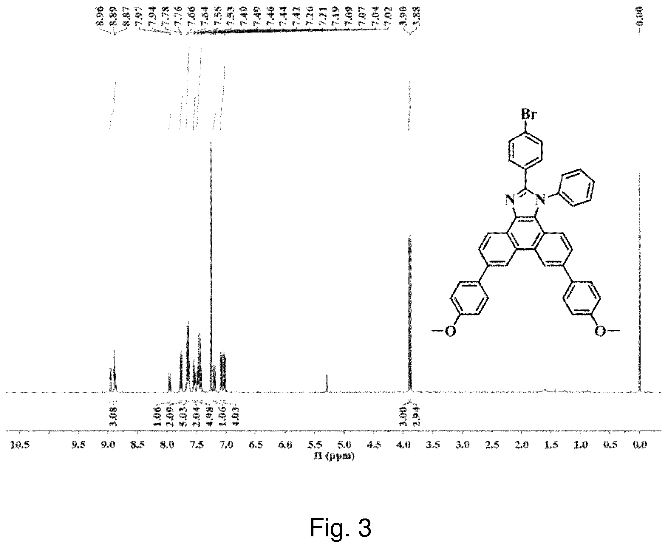 Patent US12350336 Figure 3 – Photo-activatable compound, its preparation and therapeutic use