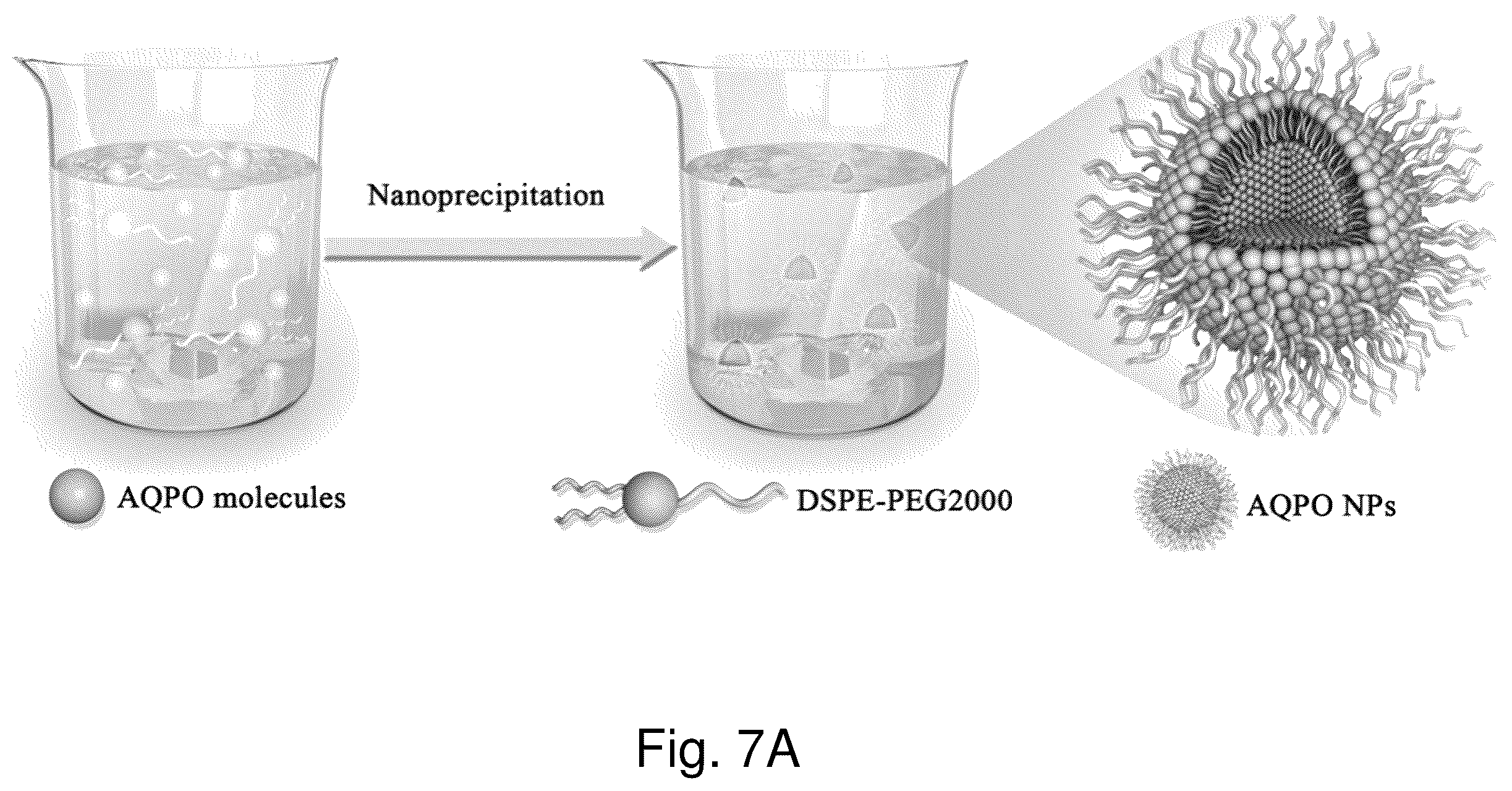 Patent US12350336 Figure 7 – Photo-activatable compound, its preparation and therapeutic use