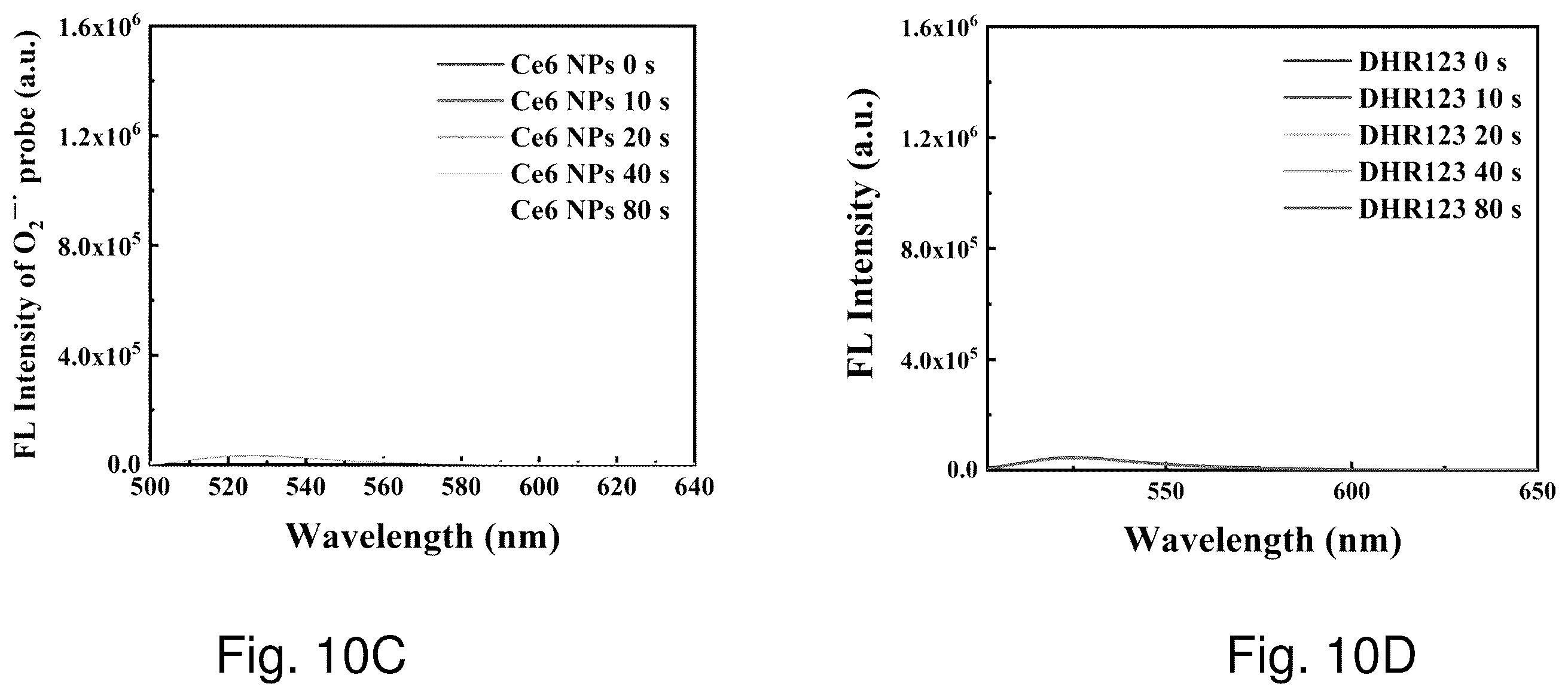 Patent US12350336 Figure 14 – Photo-activatable compound, its preparation and therapeutic use