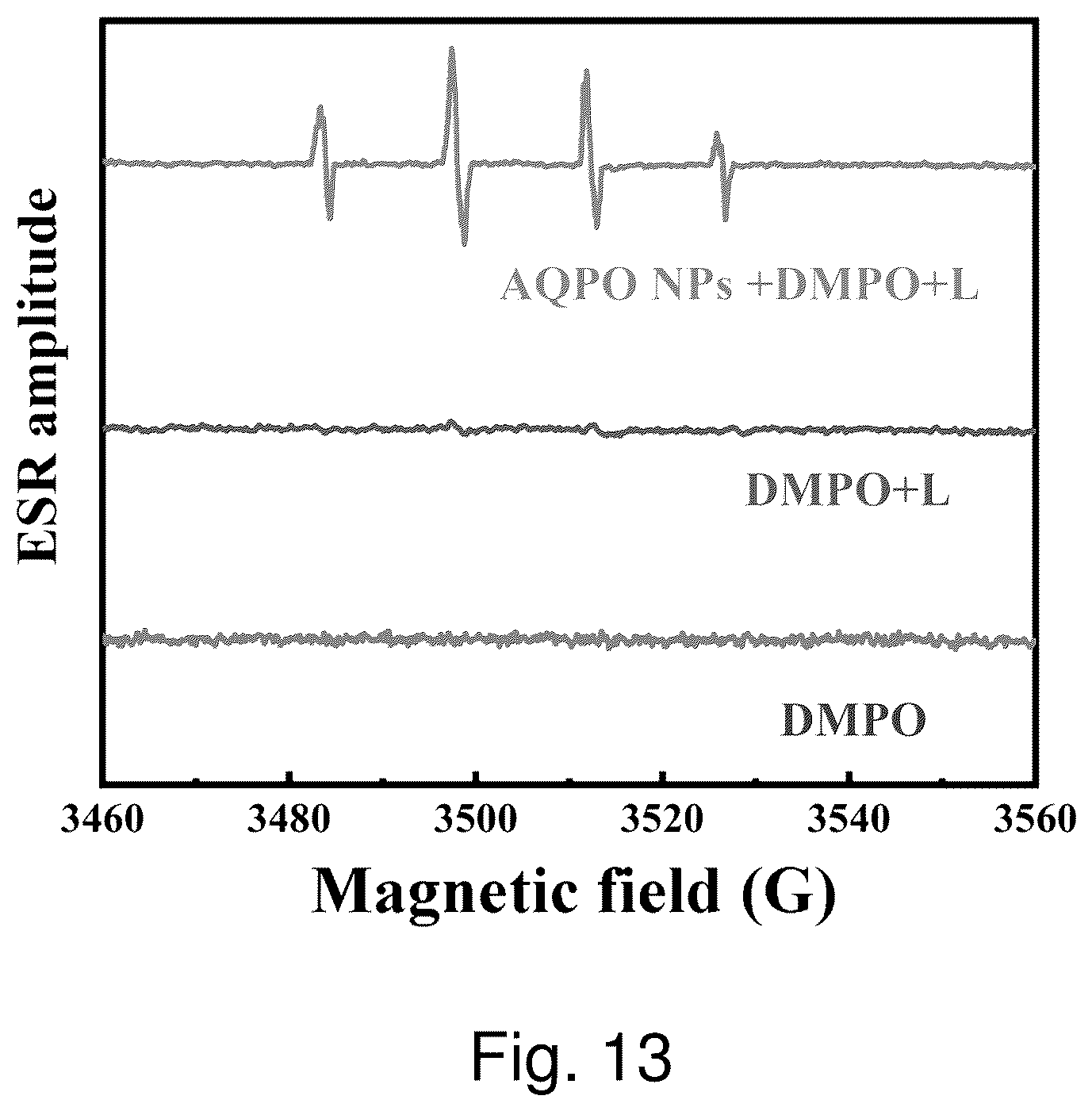 Patent US12350336 Figure 18 – Photo-activatable compound, its preparation and therapeutic use