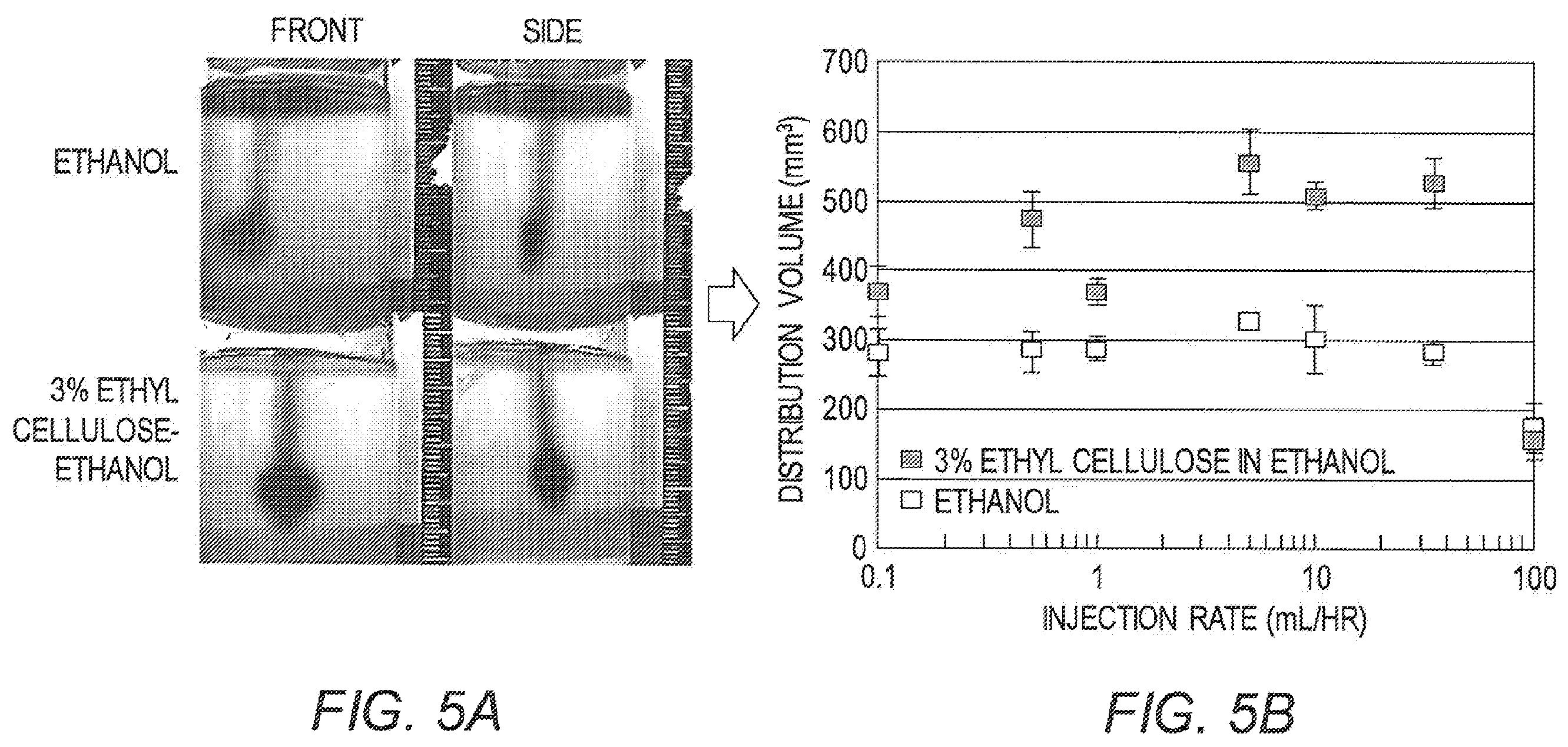 Patent US12350341 Figure 4 – Methods for the treatment of cancer and benign lesions by ablation