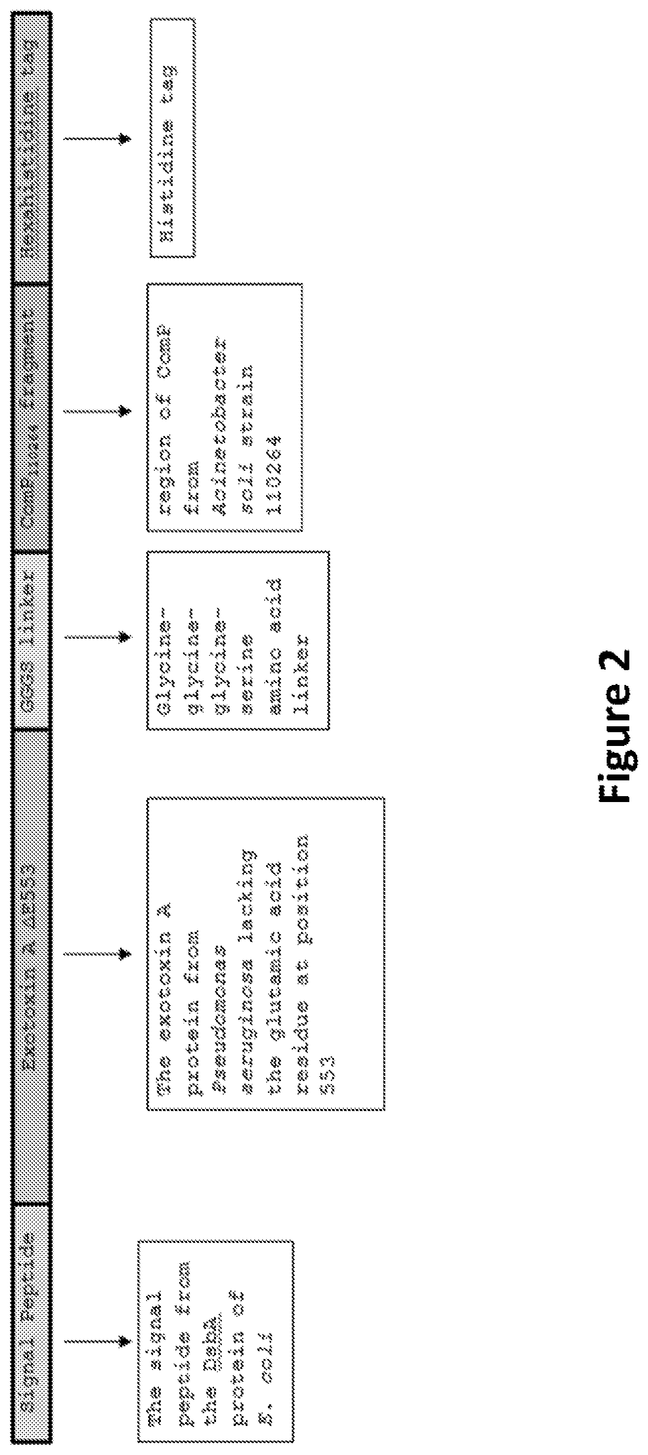 Patent US12350342 Figure 2 – O-linked glycosylation recognition motifs