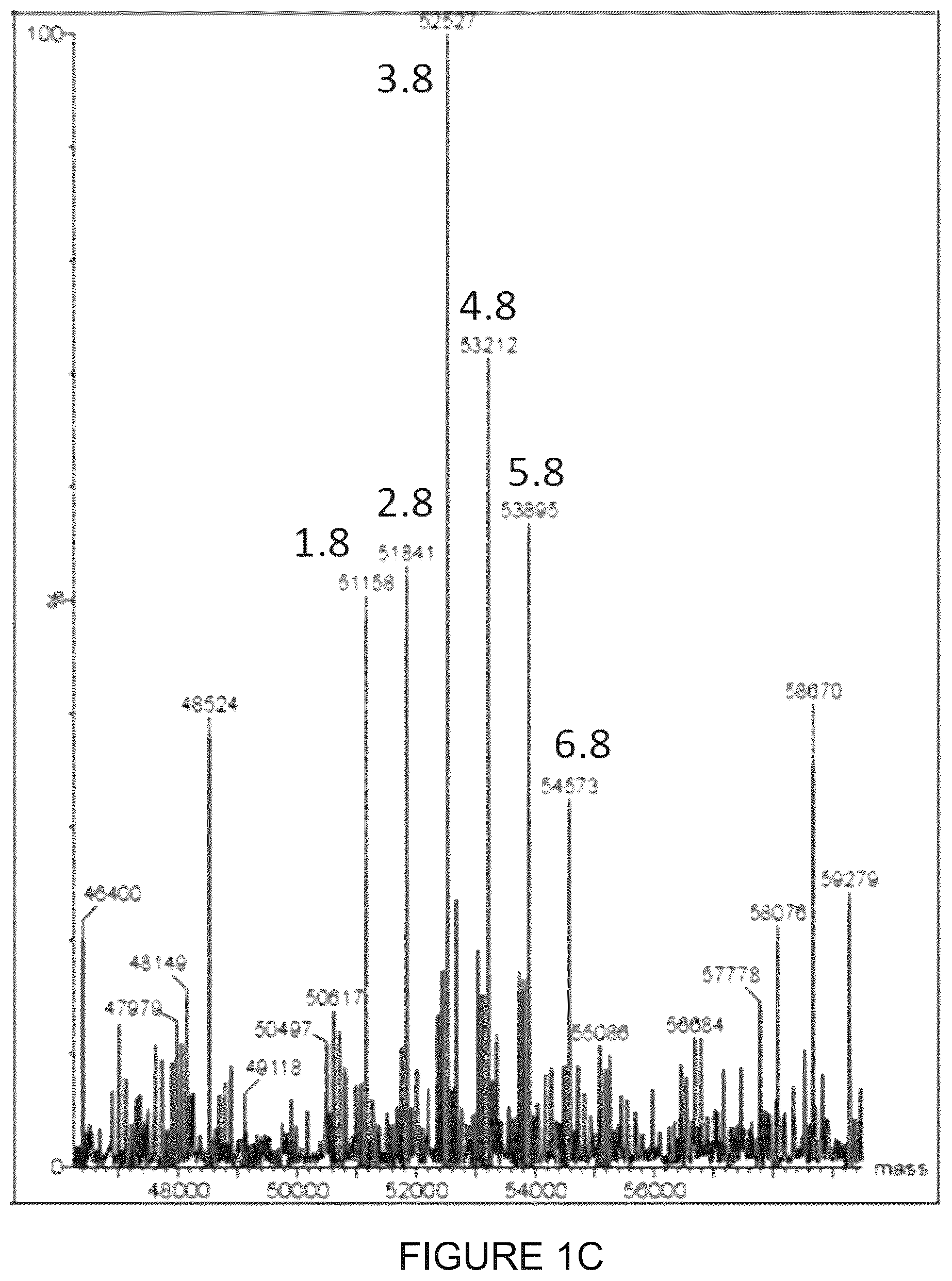 Patent US12350348 Figure 3 – Compounds and therapeutic uses thereof