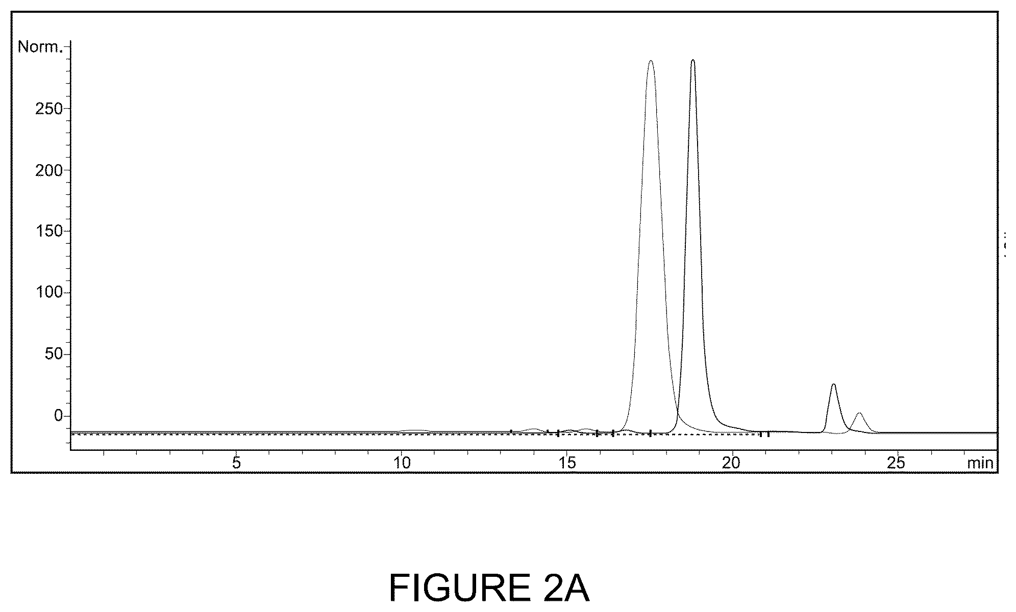 Patent US12350348 Figure 4 – Compounds and therapeutic uses thereof