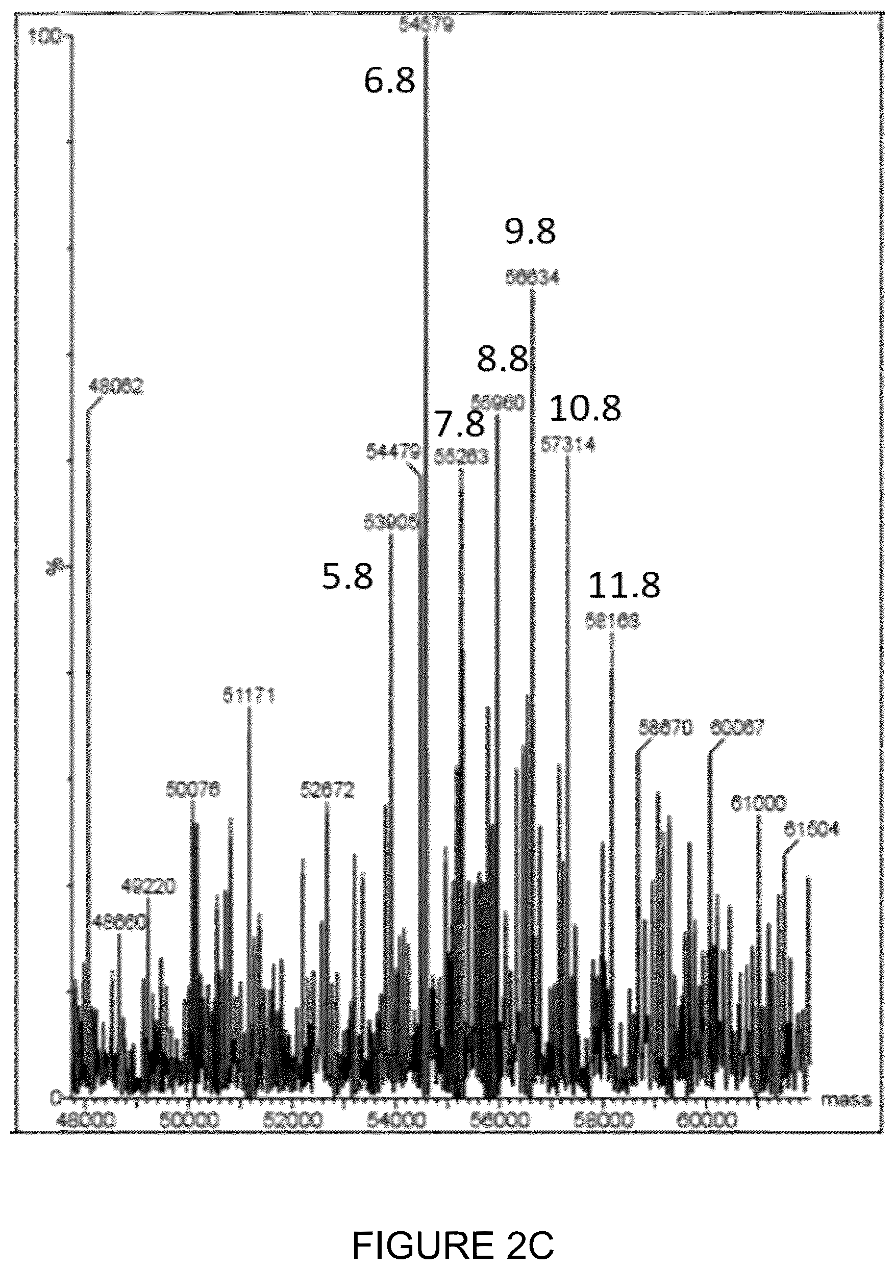 Patent US12350348 Figure 6 – Compounds and therapeutic uses thereof
