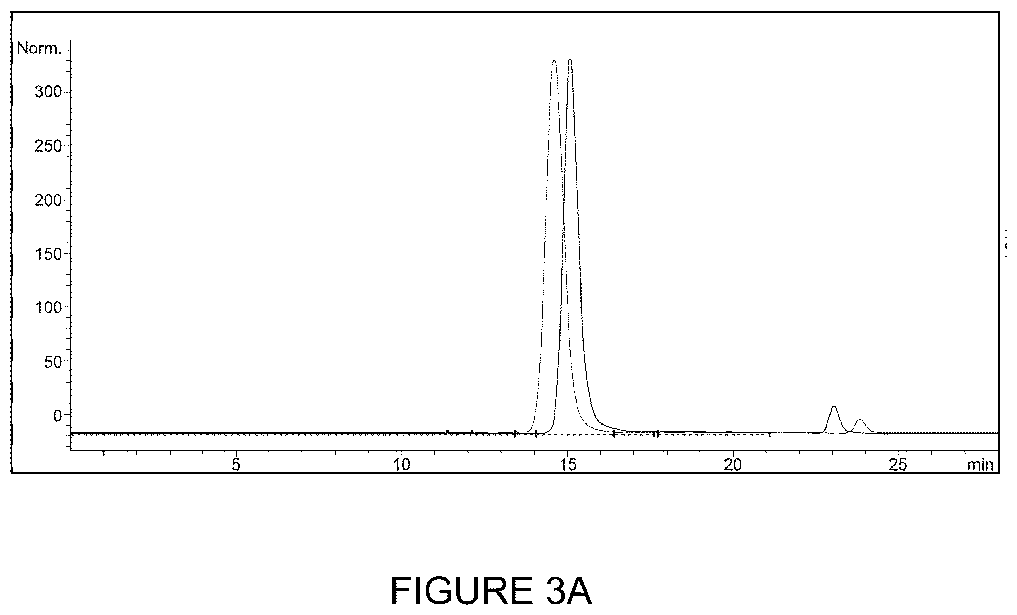 Patent US12350348 Figure 7 – Compounds and therapeutic uses thereof