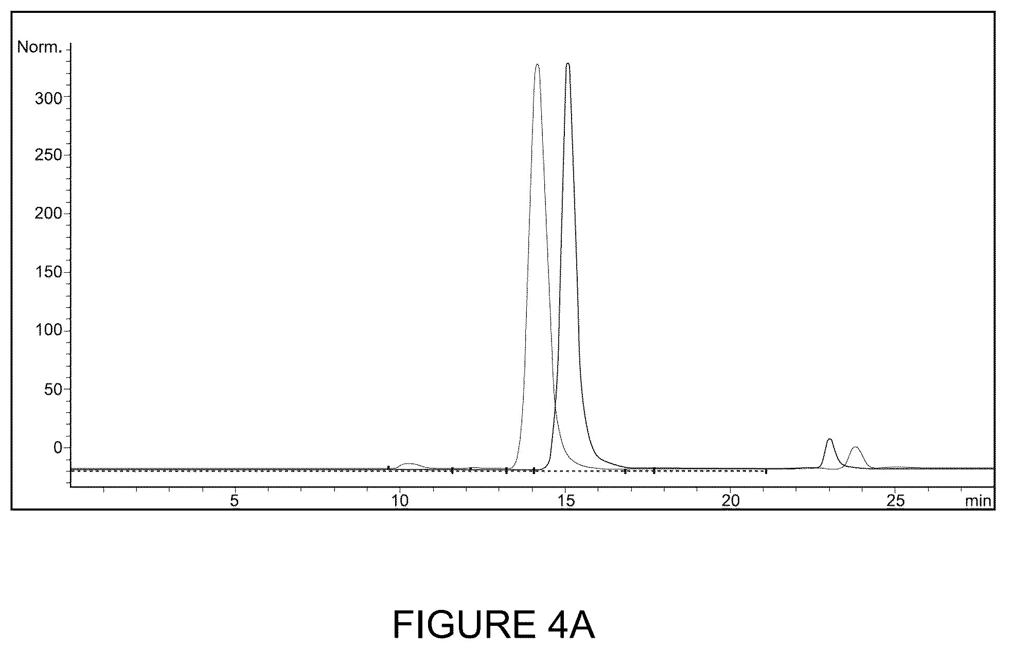 Patent US12350348 Figure 9 – Compounds and therapeutic uses thereof