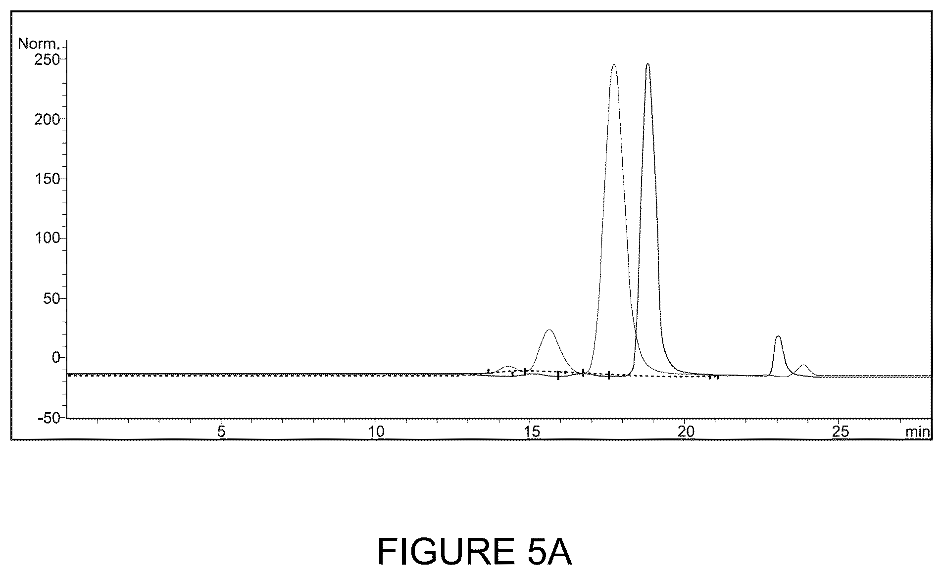 Patent US12350348 Figure 11 – Compounds and therapeutic uses thereof