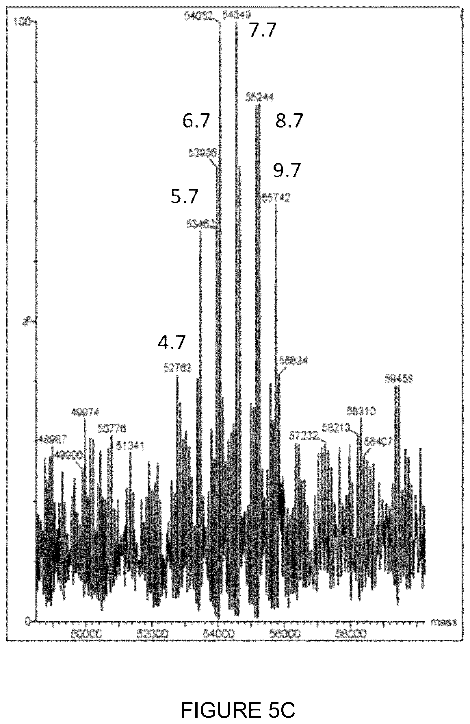 Patent US12350348 Figure 13 – Compounds and therapeutic uses thereof
