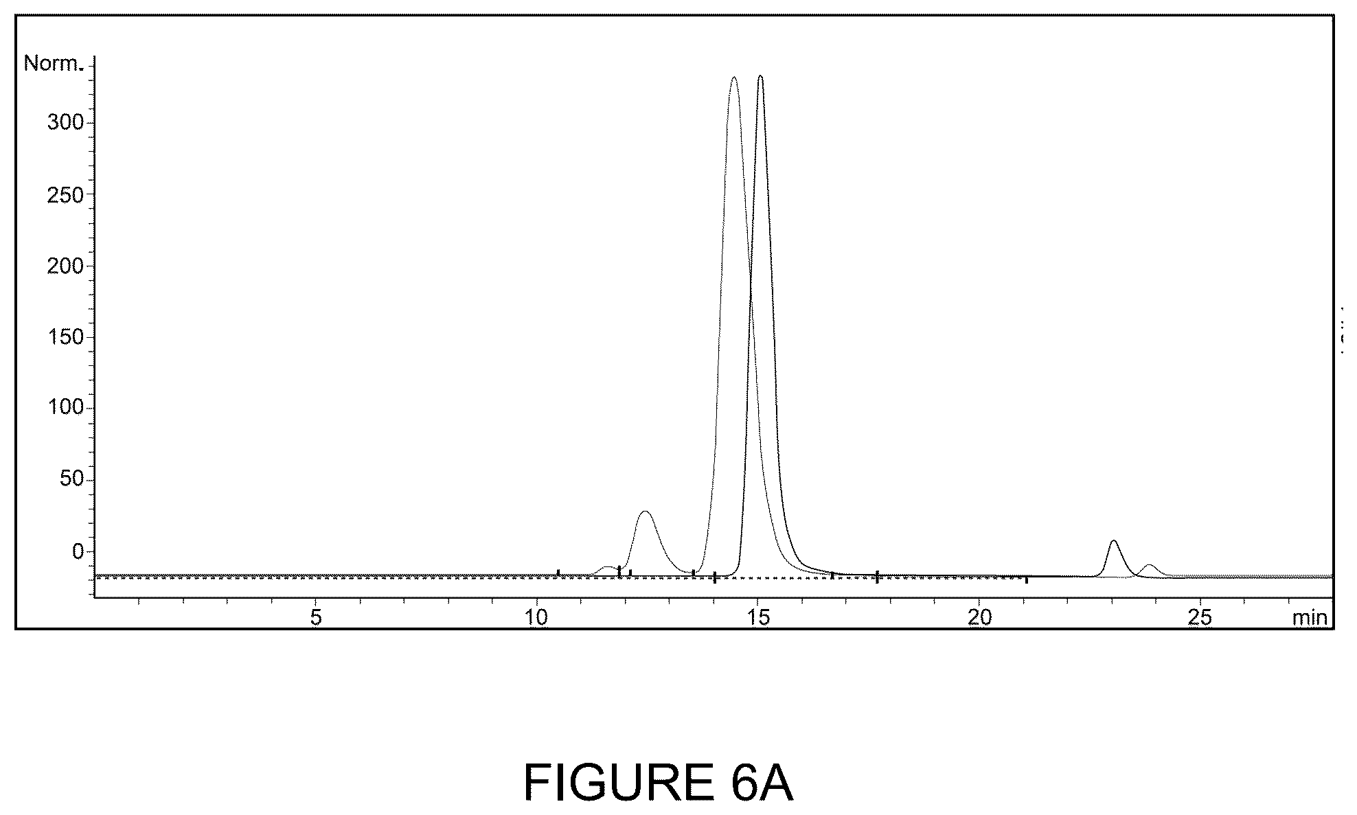Patent US12350348 Figure 14 – Compounds and therapeutic uses thereof