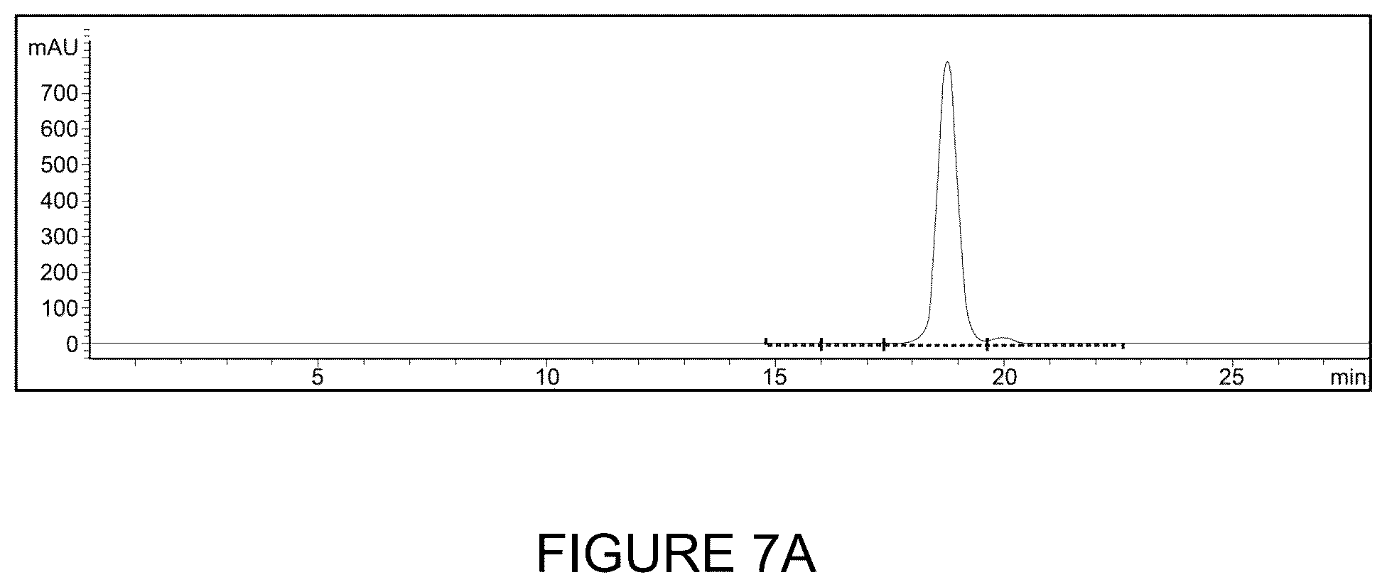 Patent US12350348 Figure 16 – Compounds and therapeutic uses thereof