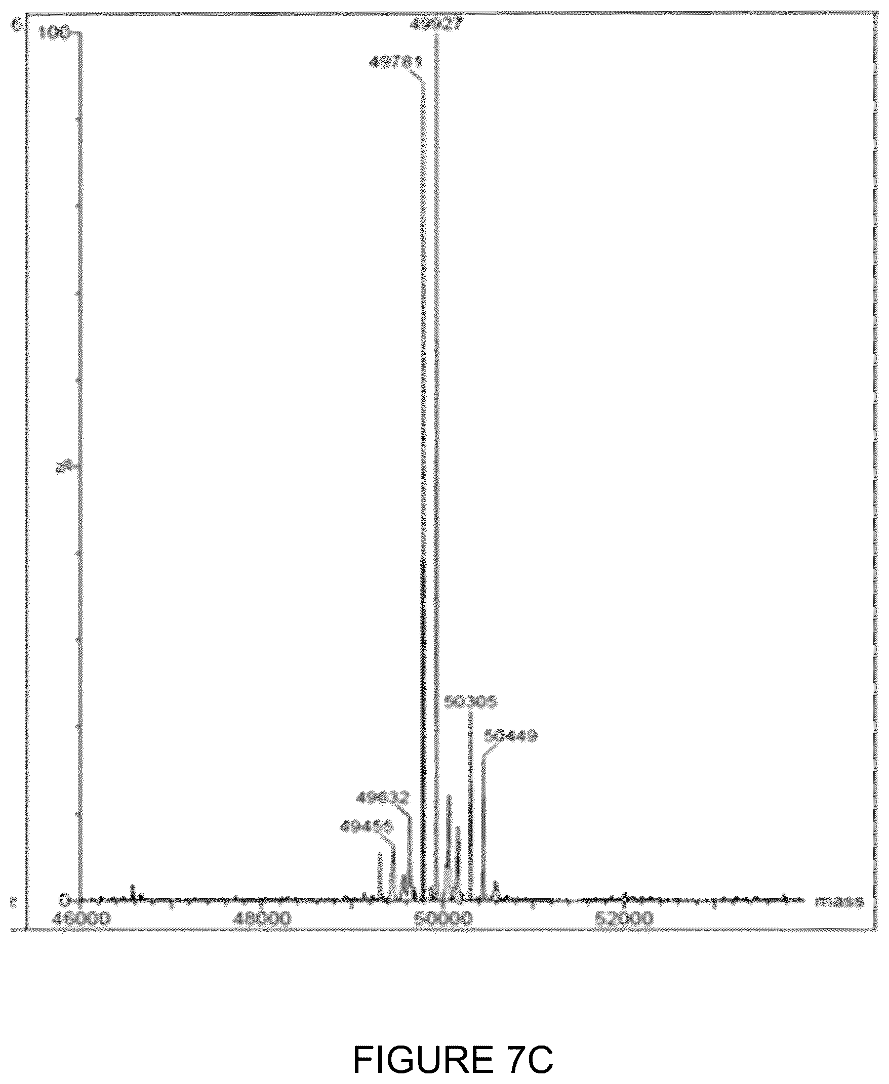 Patent US12350348 Figure 18 – Compounds and therapeutic uses thereof