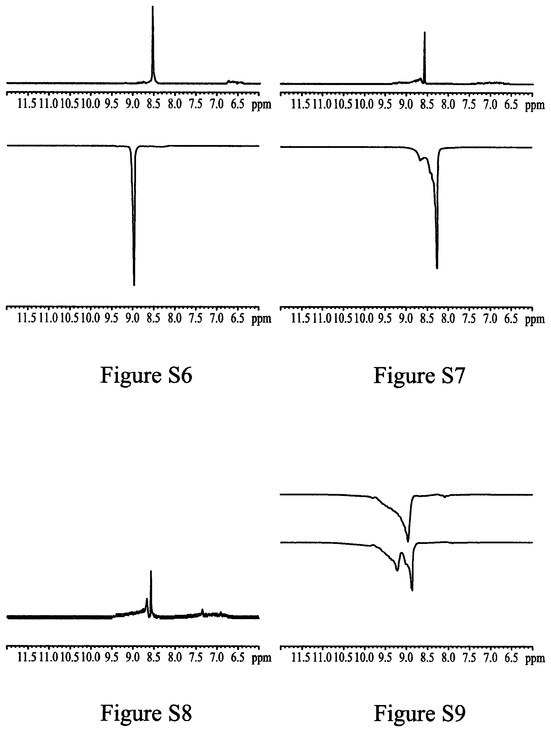 Patent US12350350 Figure 3 – Hyperpolarisation in aqueous media via sabre