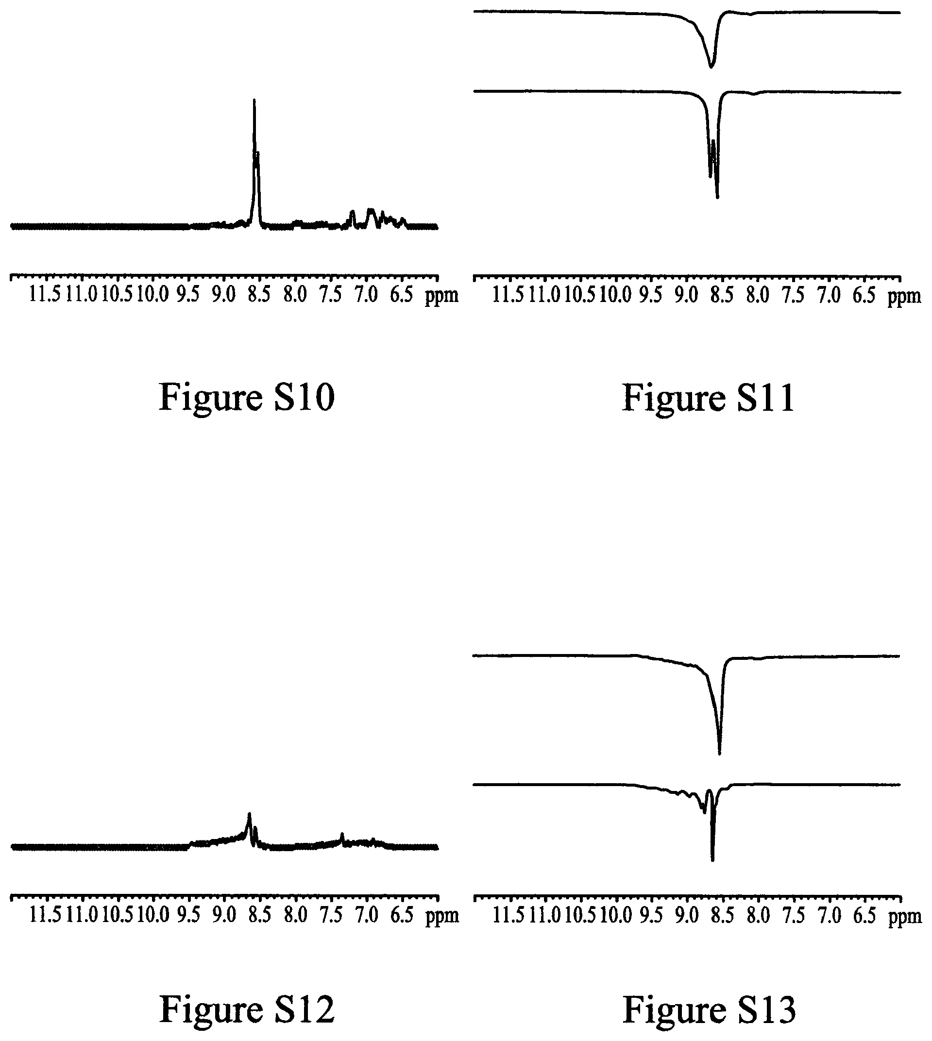 Patent US12350350 Figure 4 – Hyperpolarisation in aqueous media via sabre