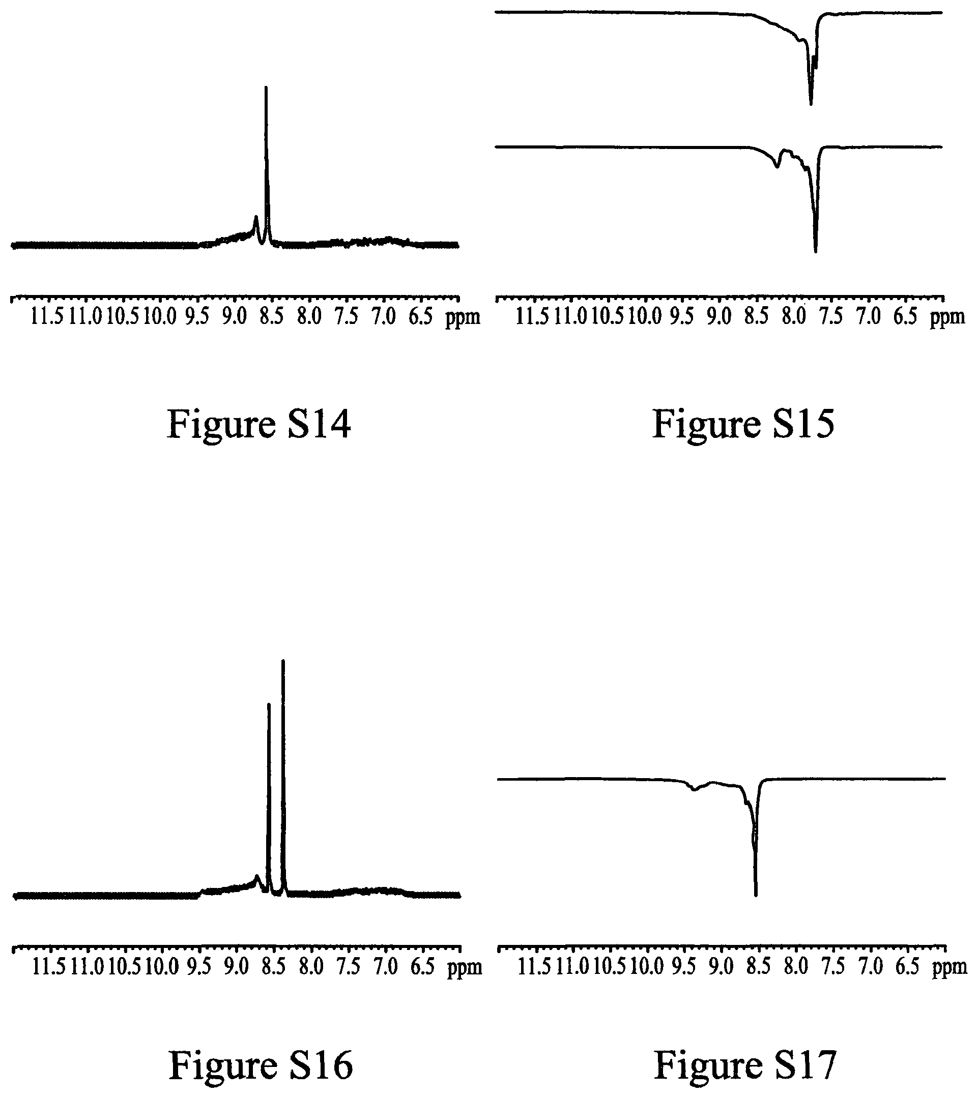 Patent US12350350 Figure 5 – Hyperpolarisation in aqueous media via sabre