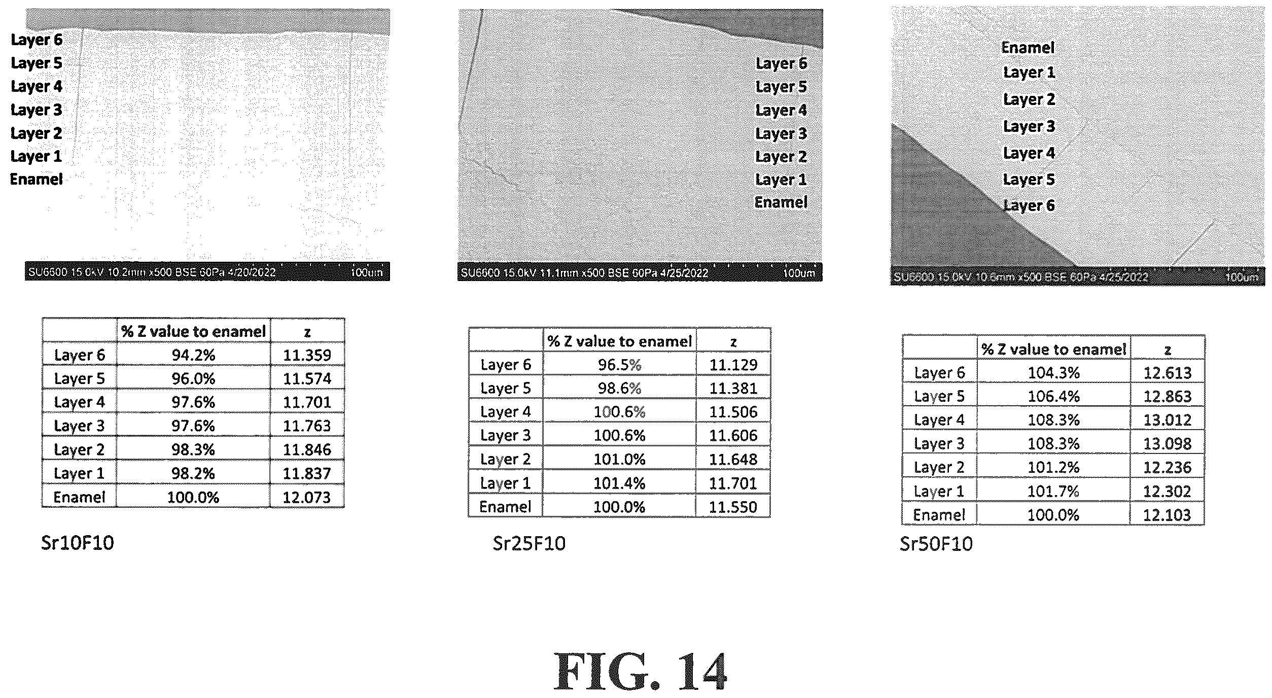 Patent US12350353 Figure 16 – Synthetic enamel and uses thereof