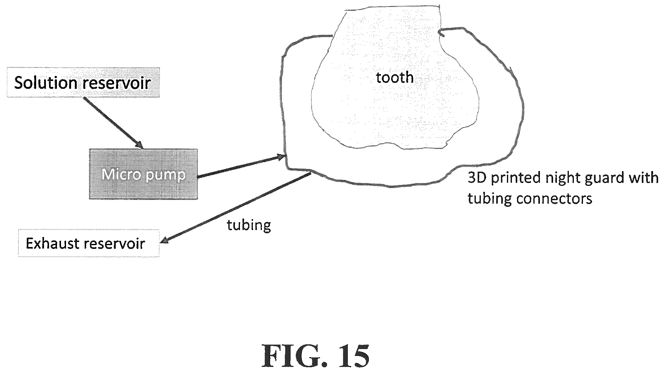 Patent US12350353 Figure 17 – Synthetic enamel and uses thereof