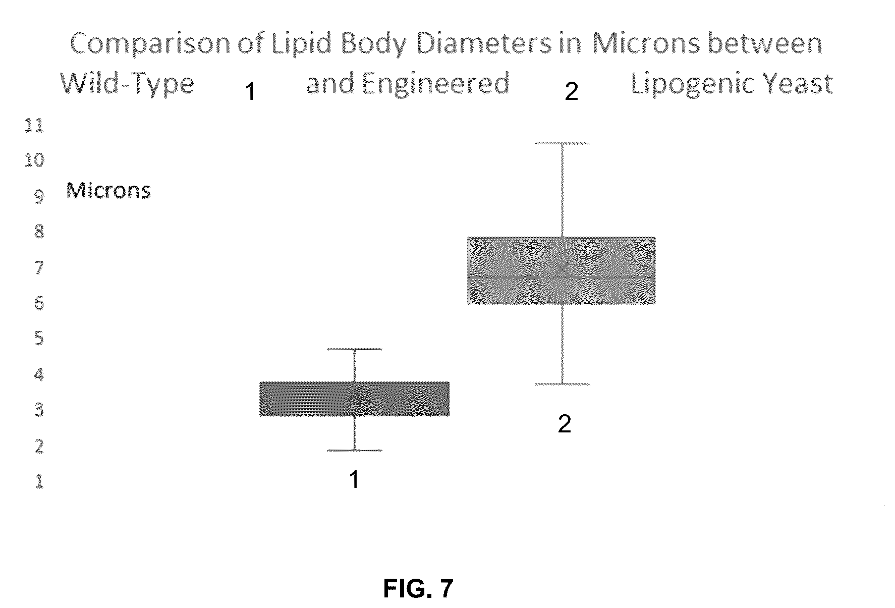 Patent US12350364 Figure 7 – Lipid body compositions, products made therefrom, methods of making same, and methods of use