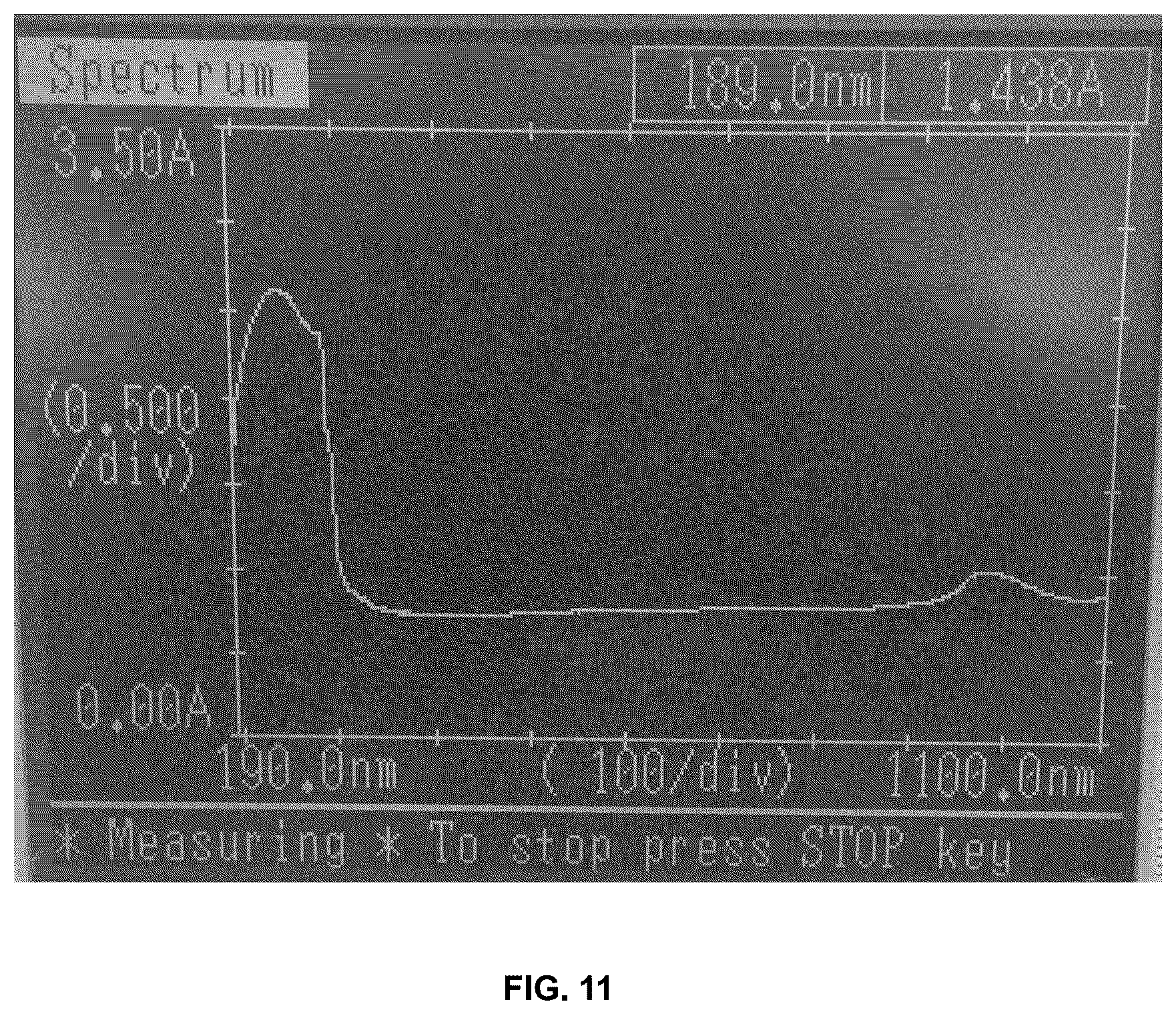 Patent US12350364 Figure 11 – Lipid body compositions, products made therefrom, methods of making same, and methods of use