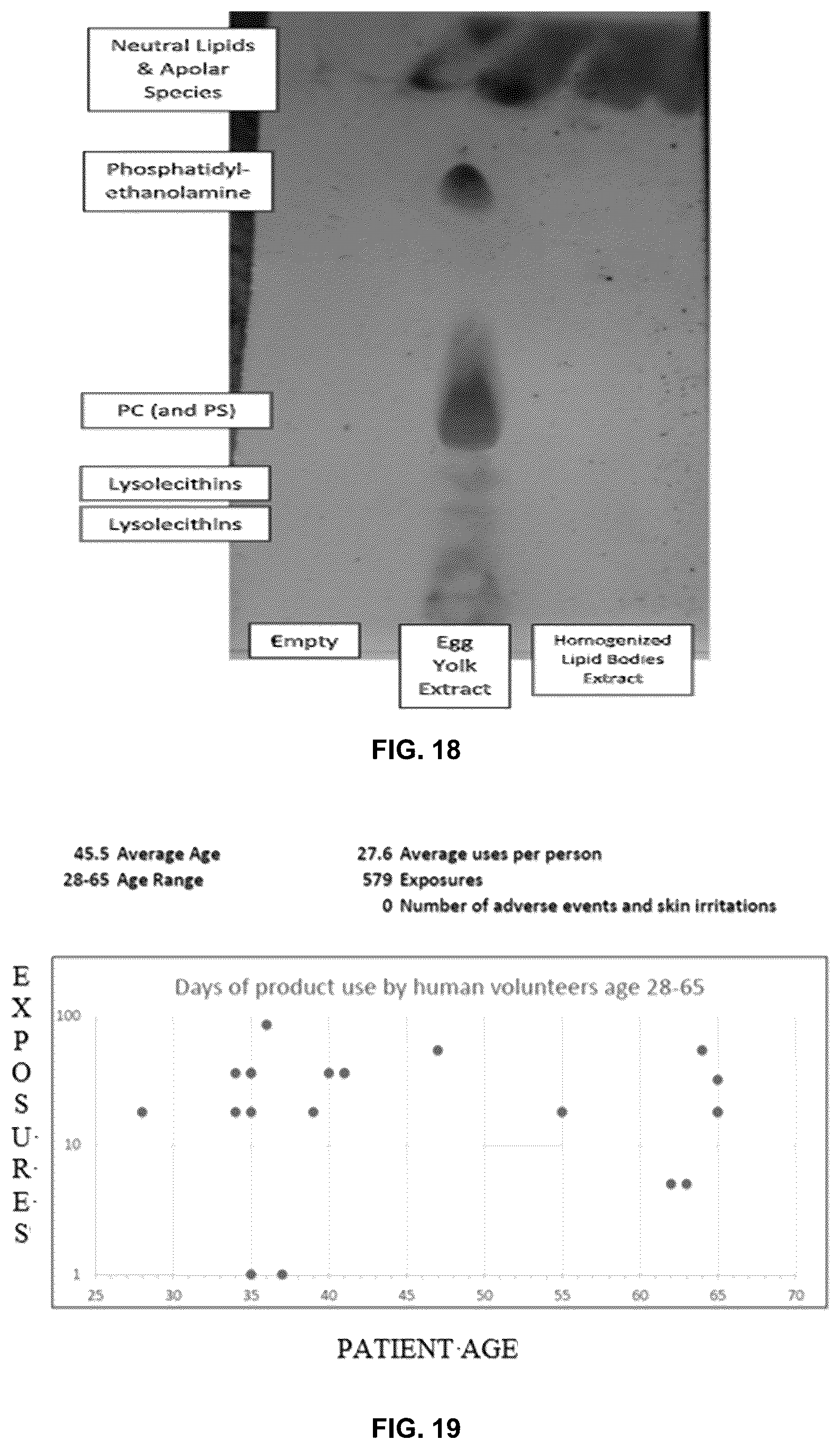 Patent US12350364 Figure 17 – Lipid body compositions, products made therefrom, methods of making same, and methods of use