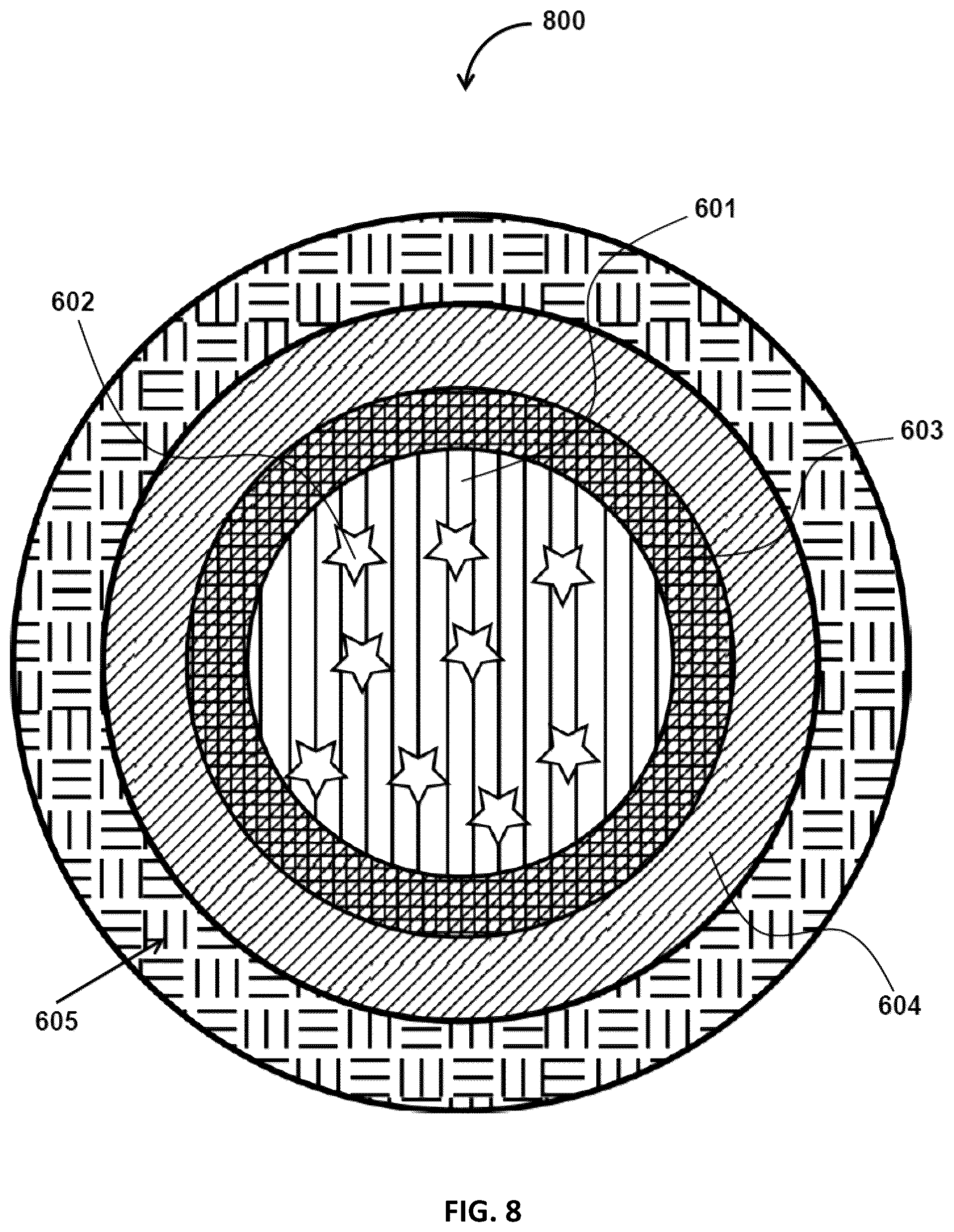 Patent US12350367 Figure 8 – Particles for administration of active ingredients and methods of making the same