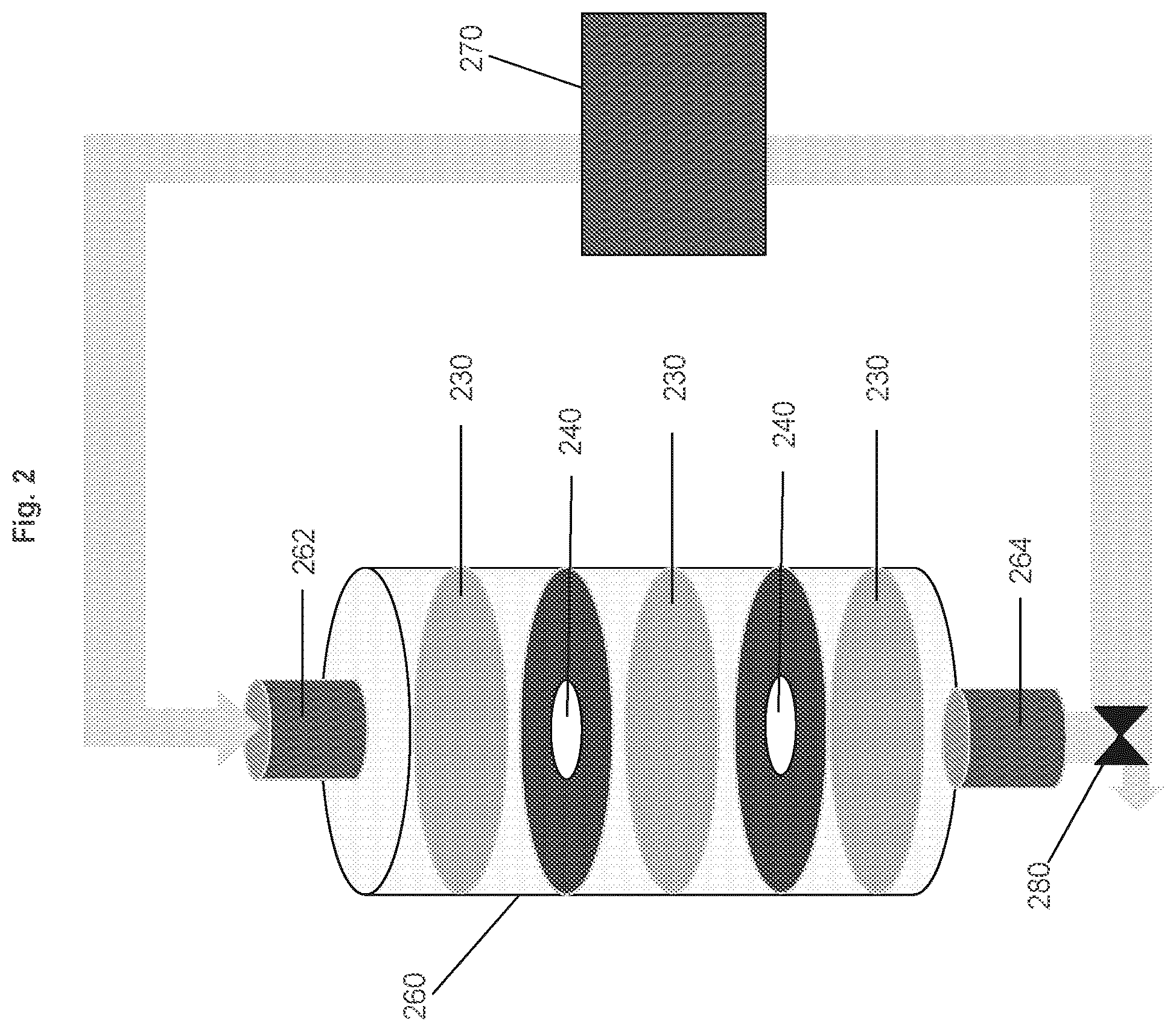 Patent US12350369 Figure 2 – Serial filtration to generate small cholesterol-containing liposomes